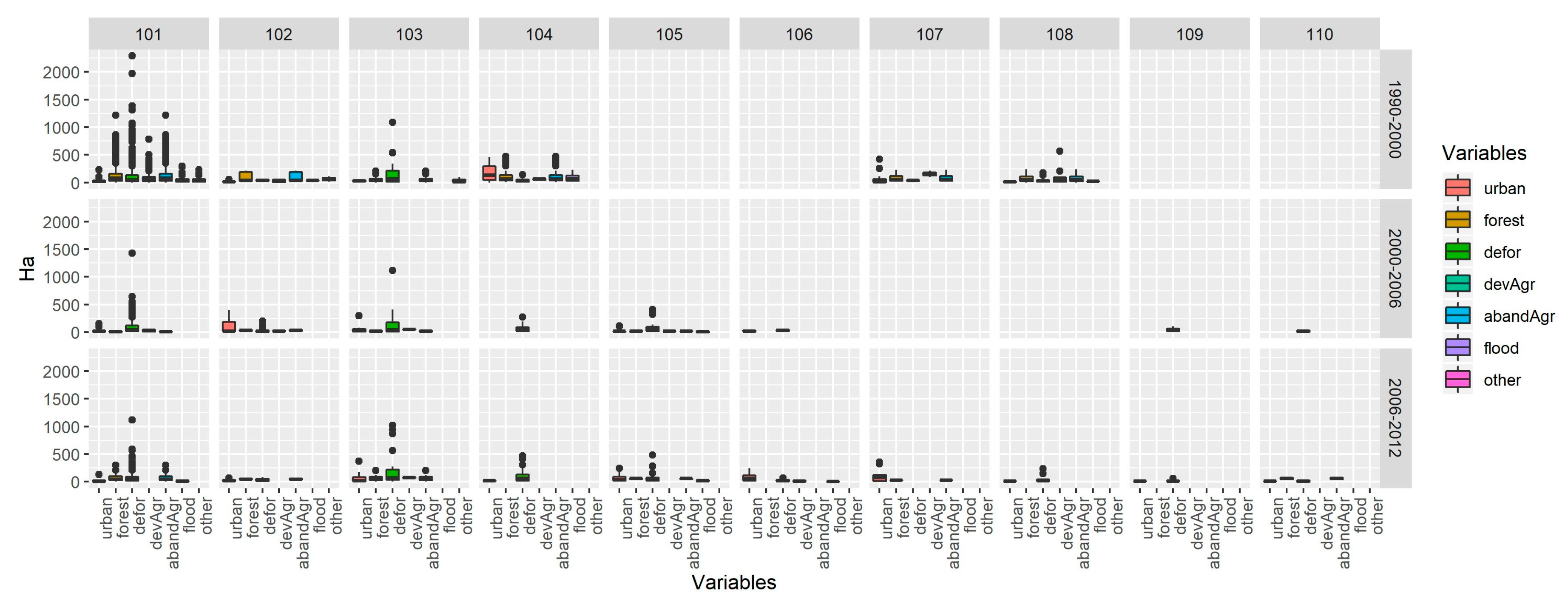 Remotesensing 12 00230 g004