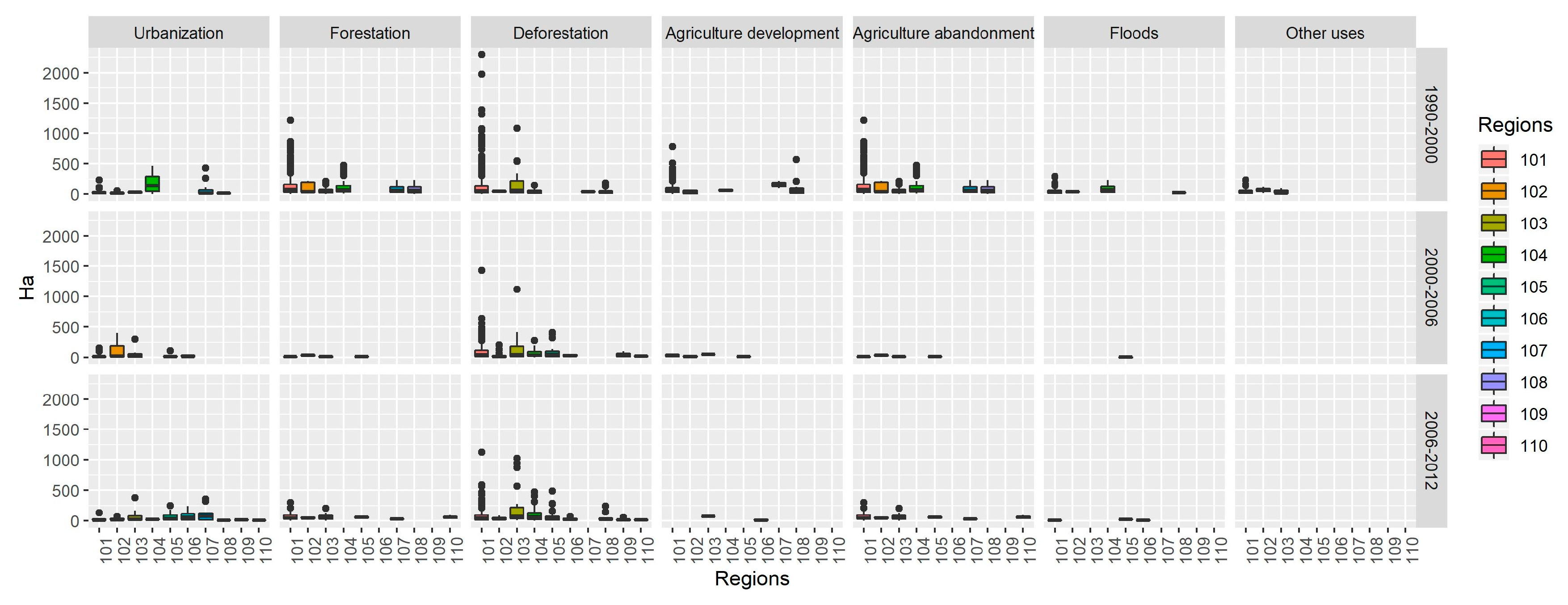 Remotesensing 12 00230 g005