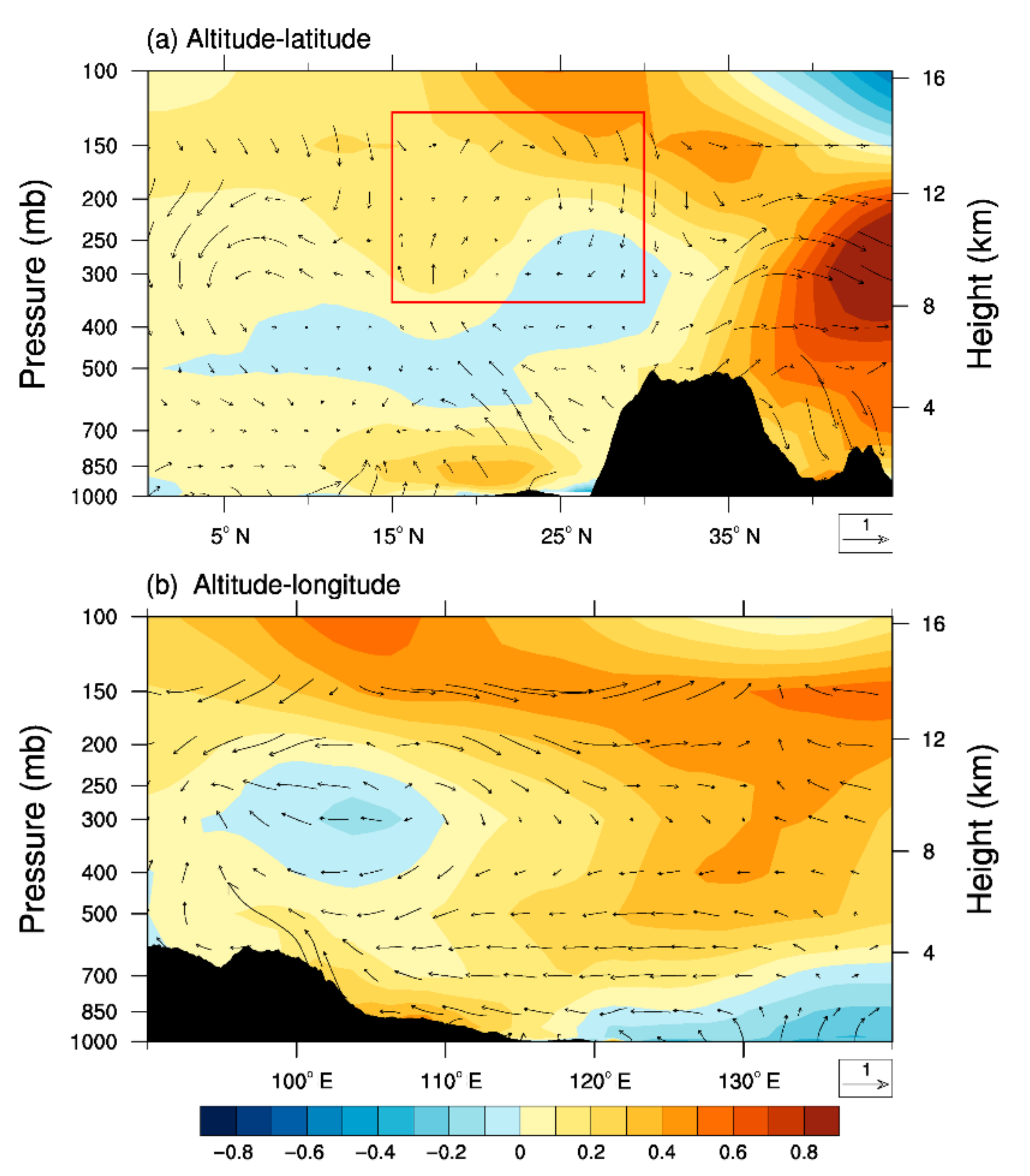 Remotesensing 12 00231 g009