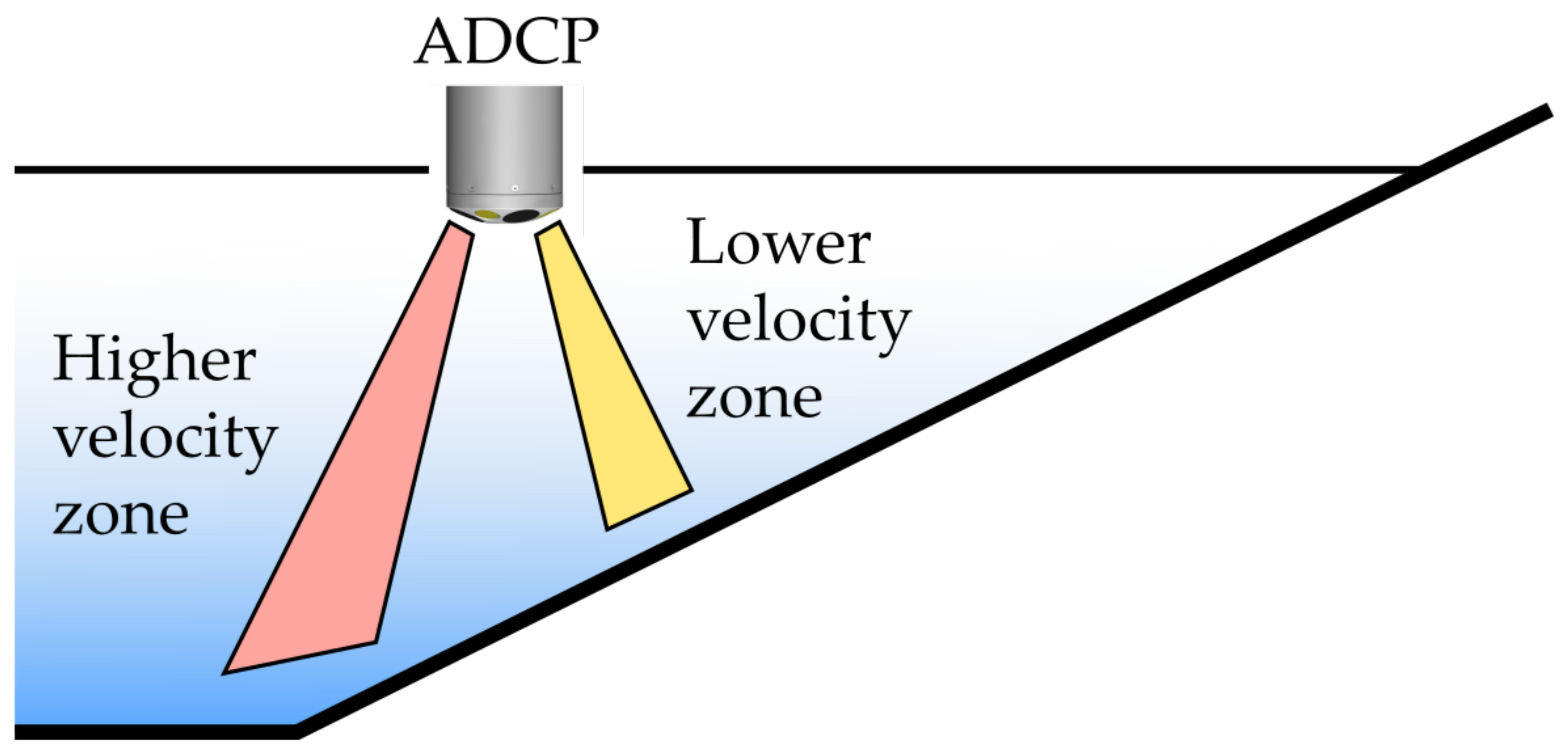 Remotesensing 12 00232 g003