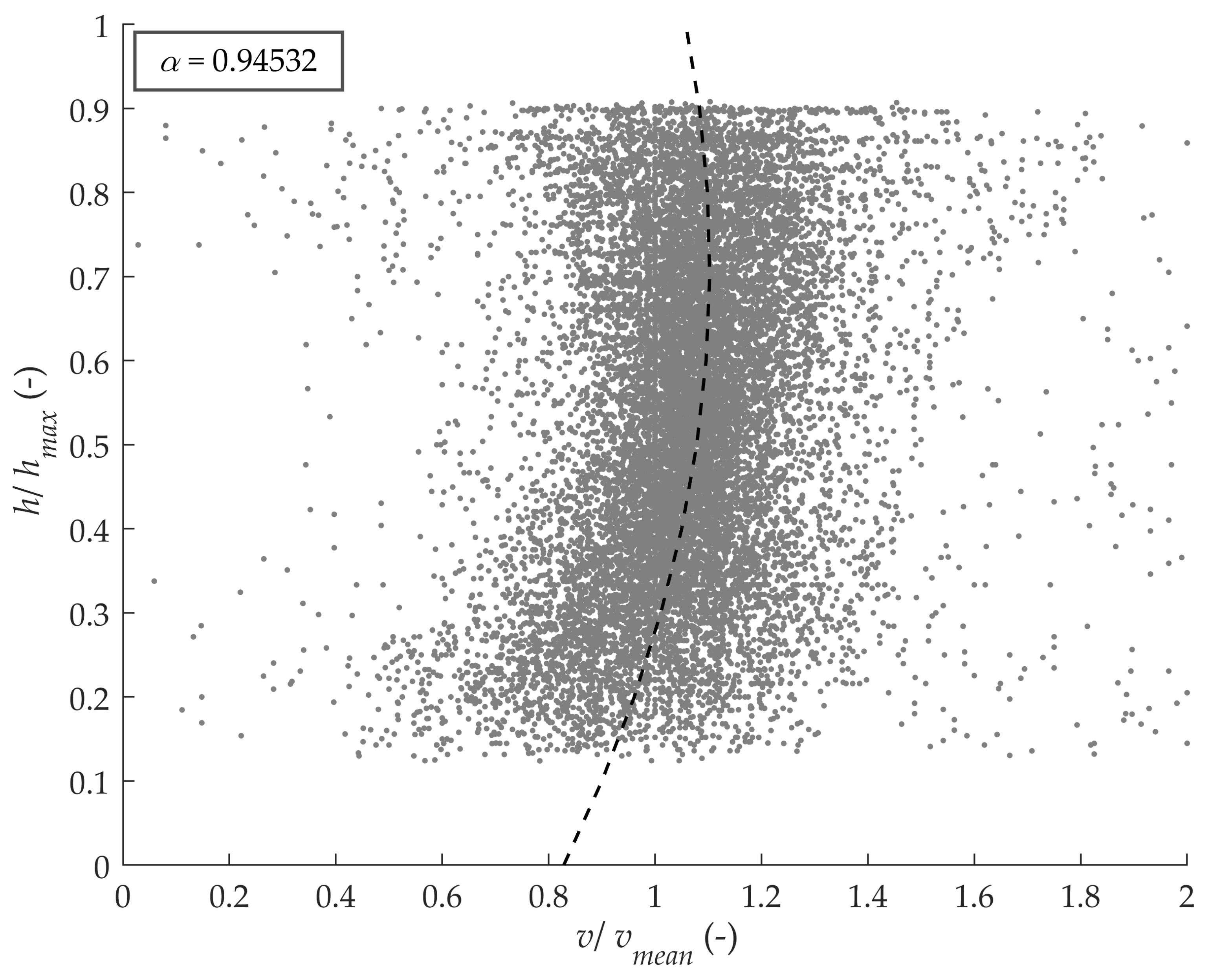 Remotesensing 12 00232 g005
