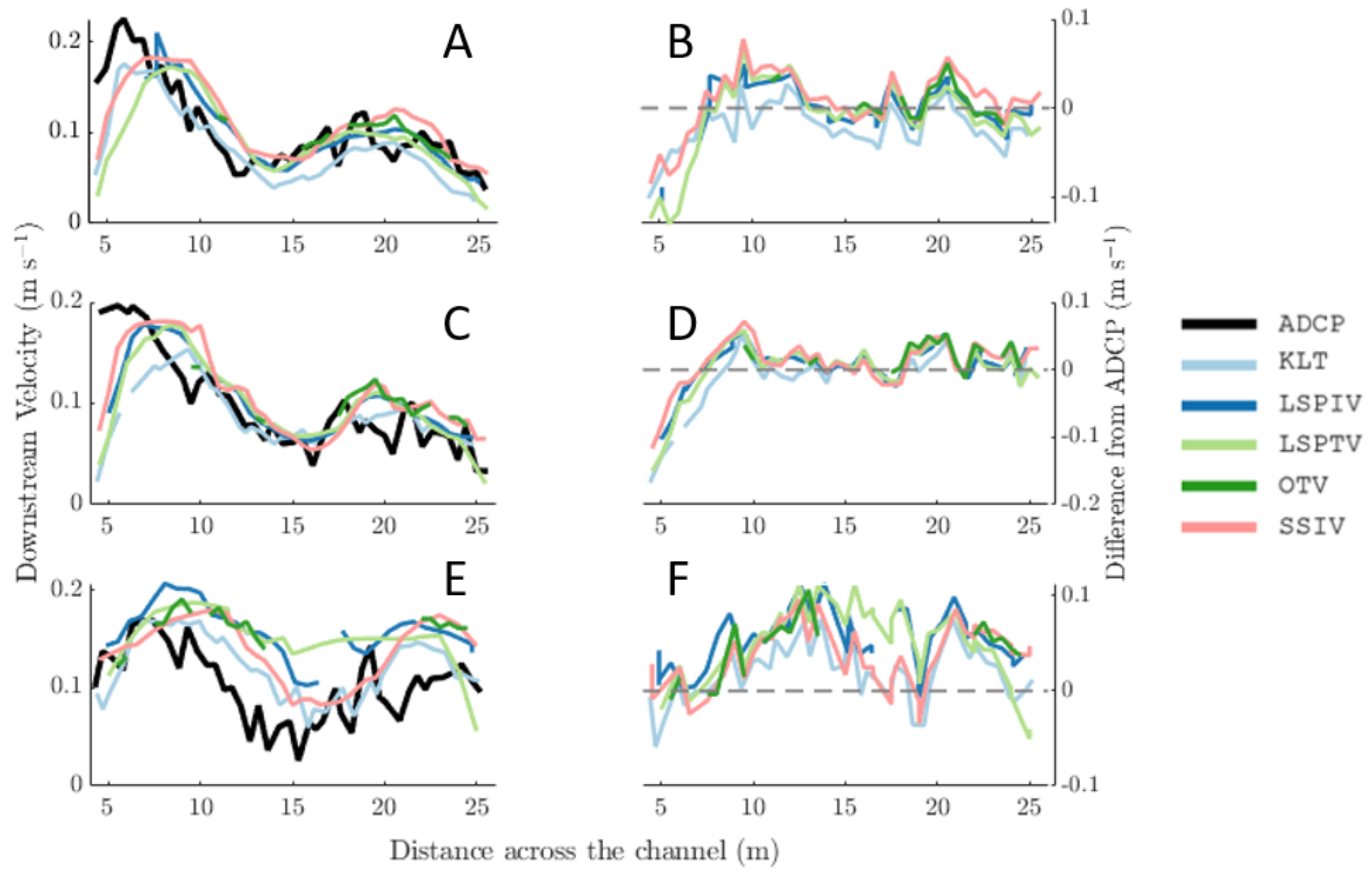 Remotesensing 12 00232 g009