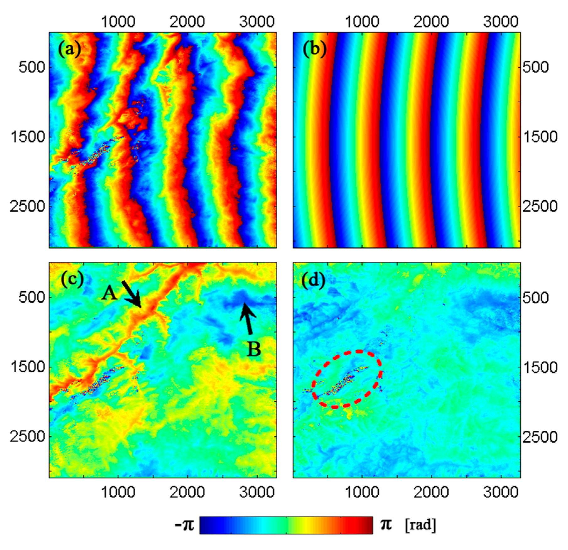 Remotesensing 12 00233 g004