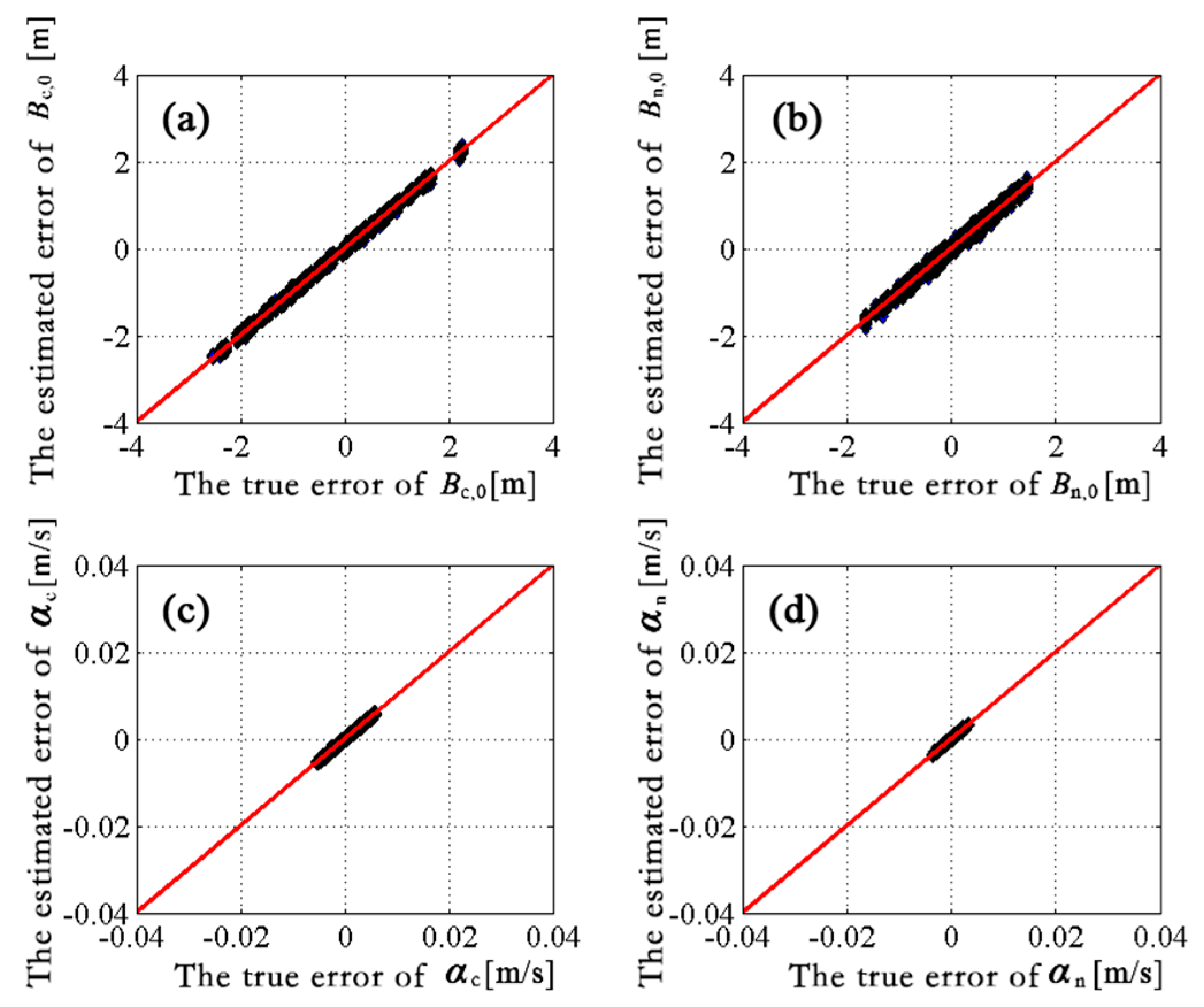 Remotesensing 12 00233 g005