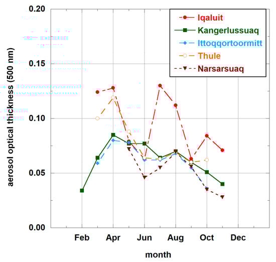 Remotesensing 12 00234 g0a1