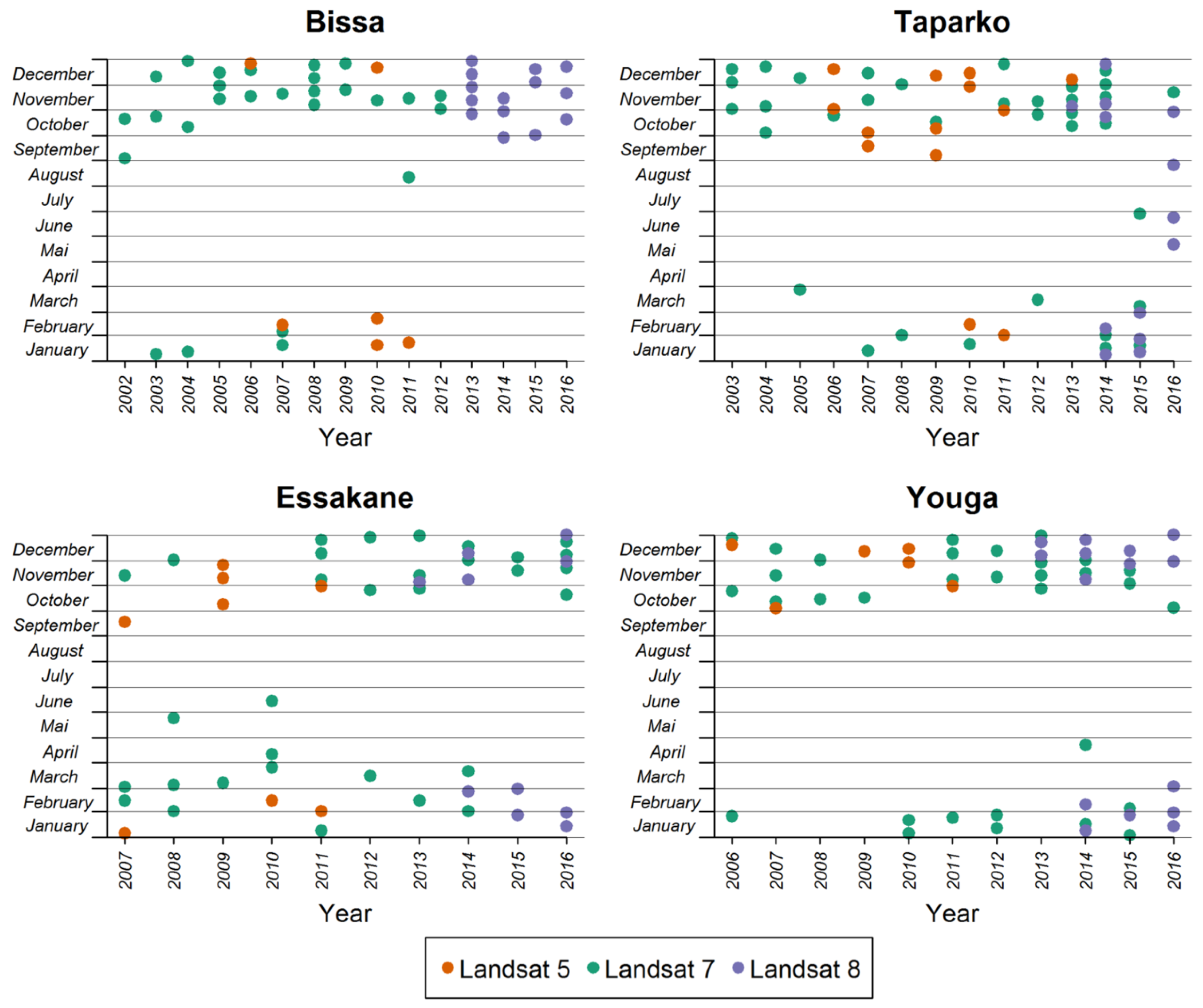 Remotesensing 12 00235 g003