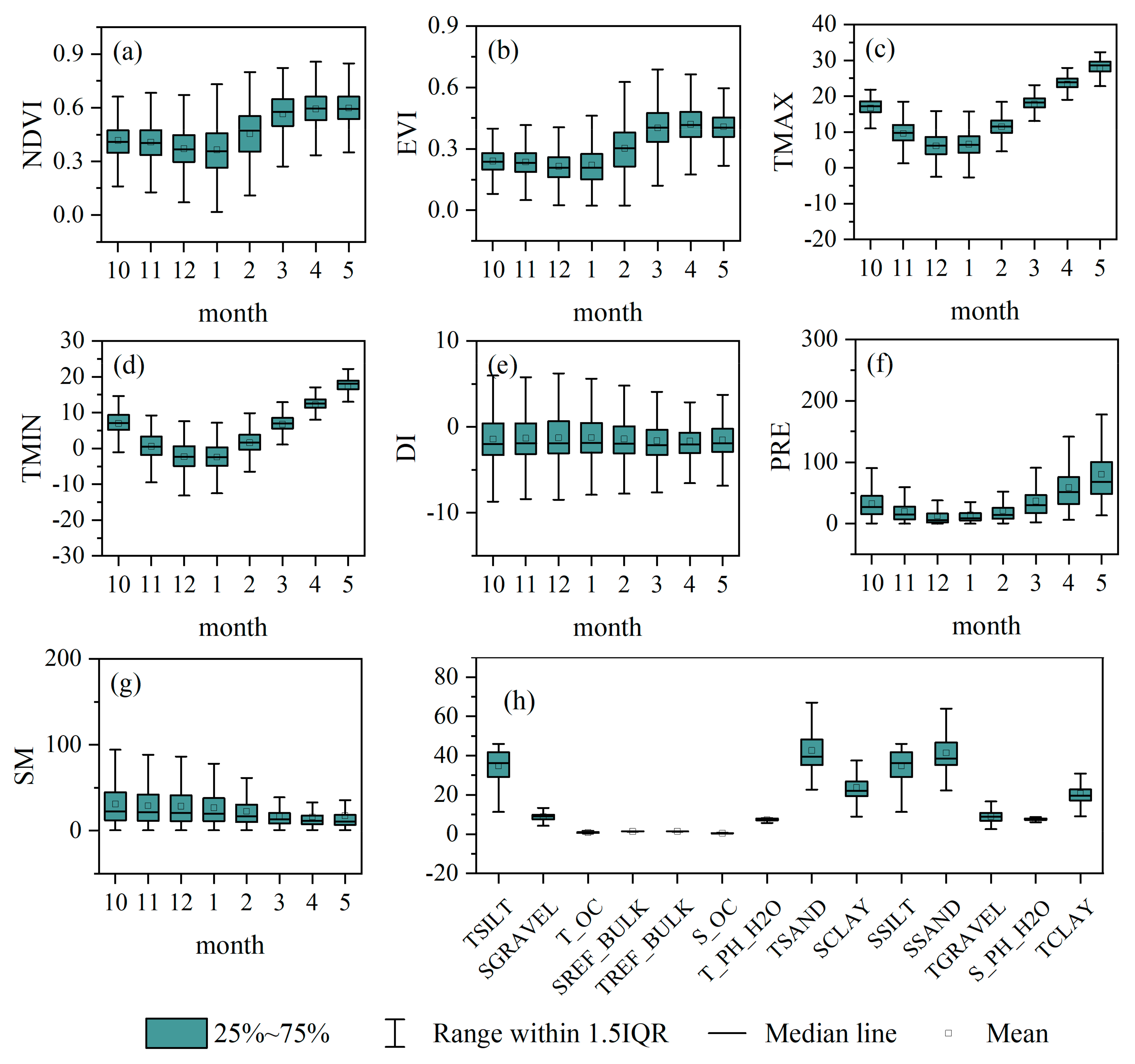 Remotesensing 12 00236 g002