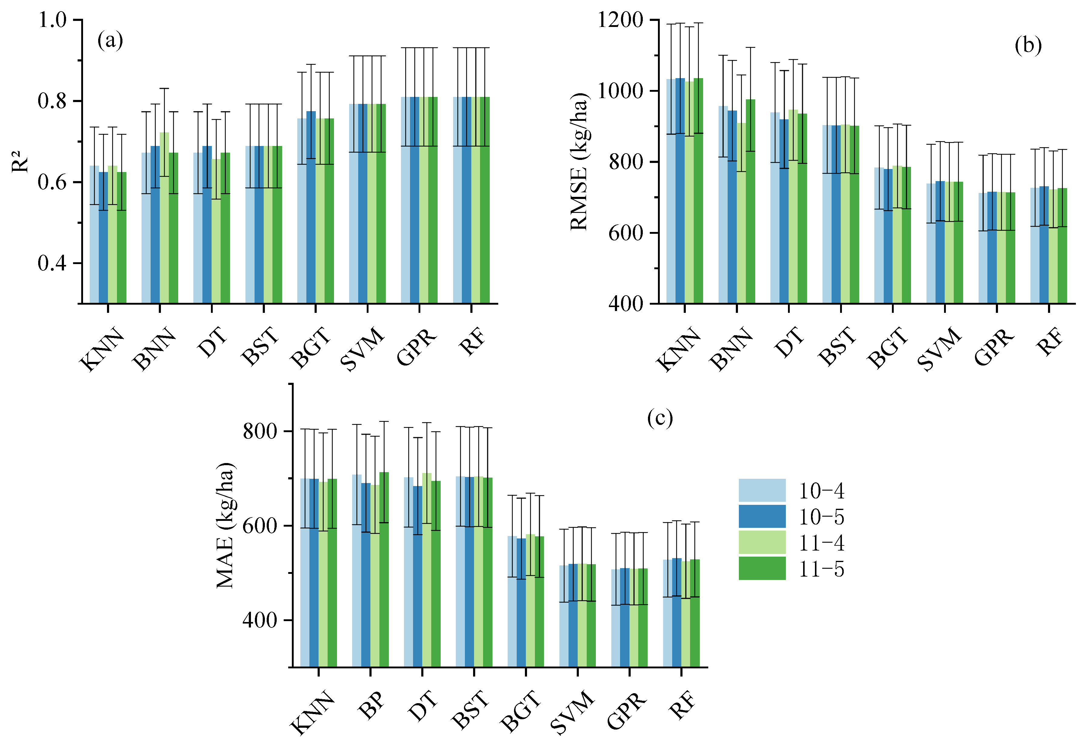 Remotesensing 12 00236 g003