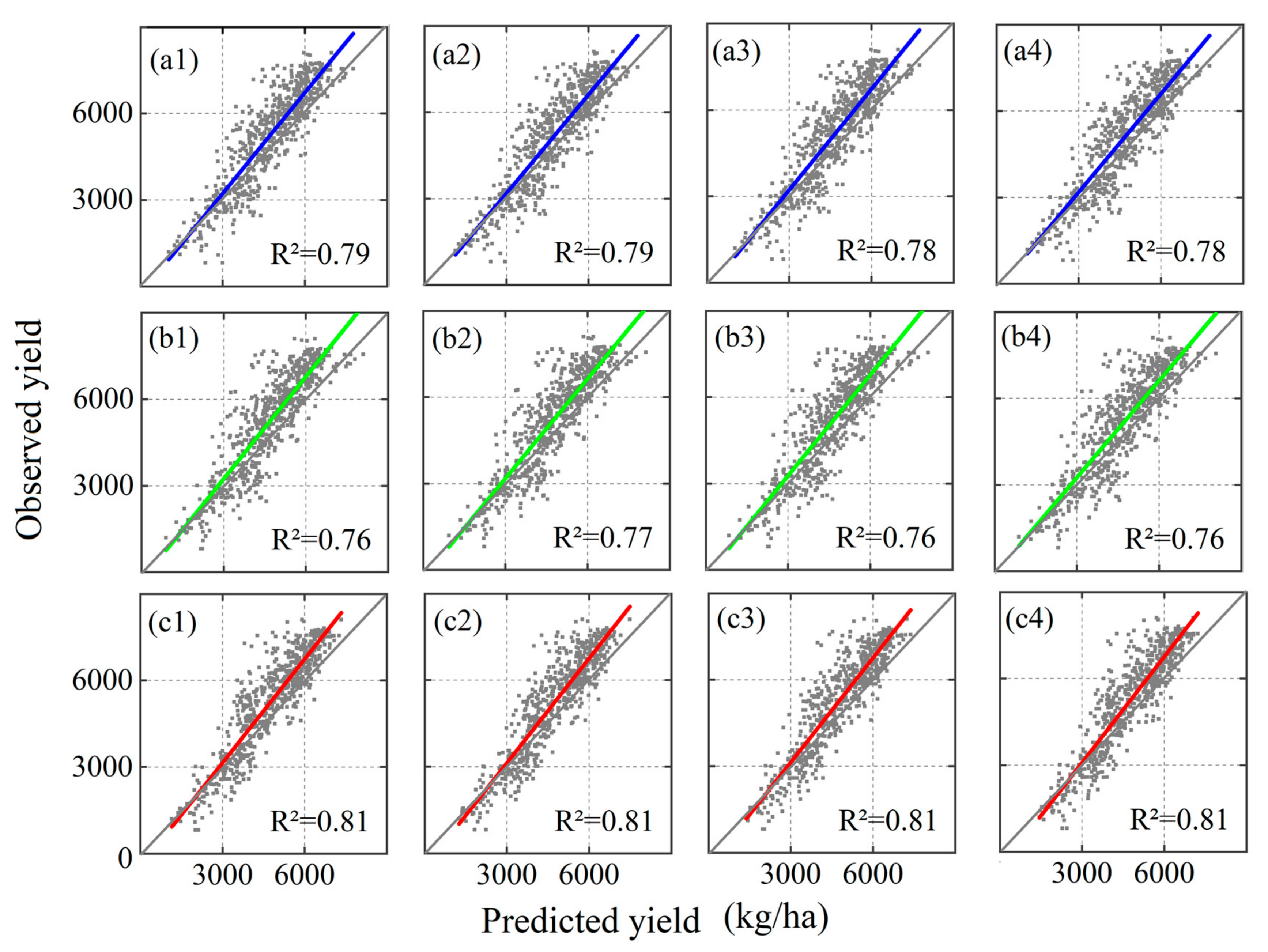 Remotesensing 12 00236 g004
