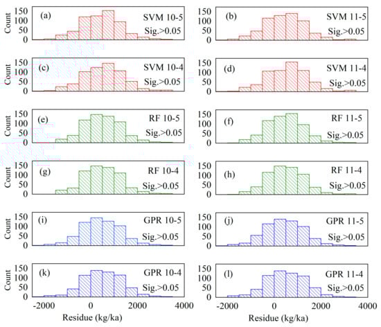 Remotesensing 12 00236 g0a1