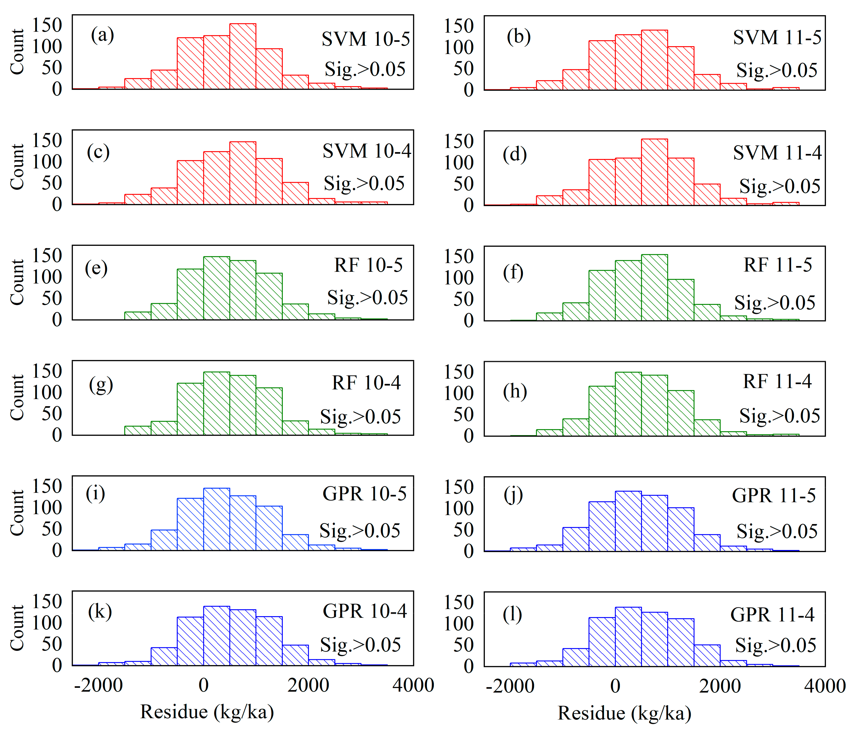 Remotesensing 12 00236 g0a1