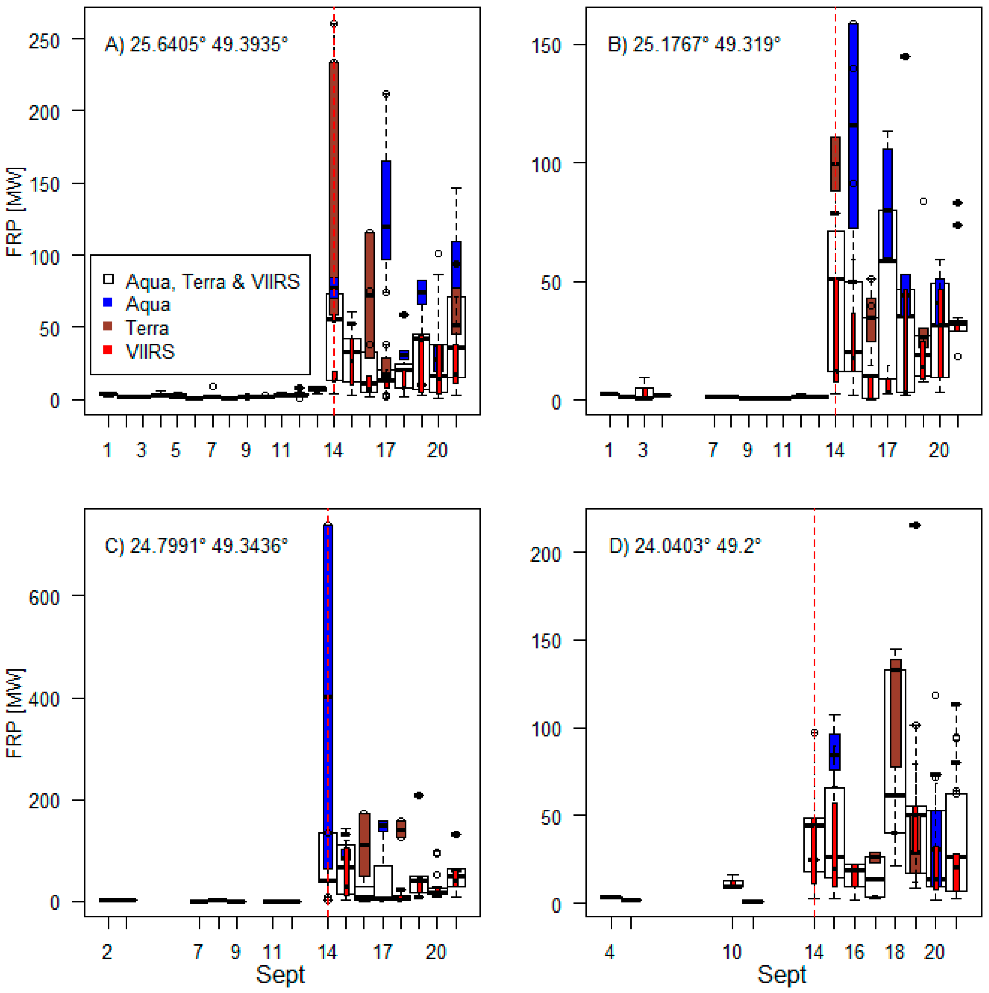 Remotesensing 12 00238 g003 Remotesensing 12 00238 g003