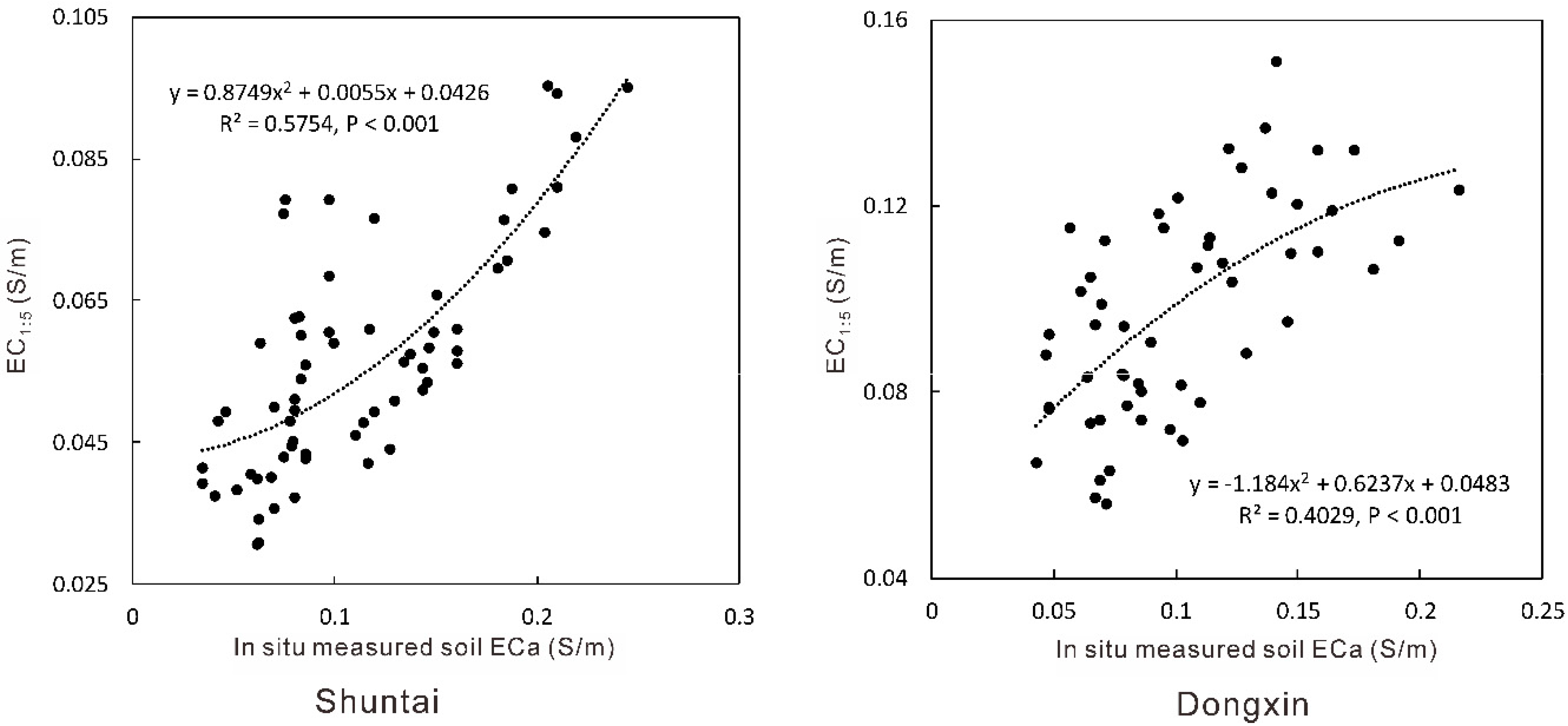 Remotesensing 12 00239 g002 Remotesensing 12 00239 g002