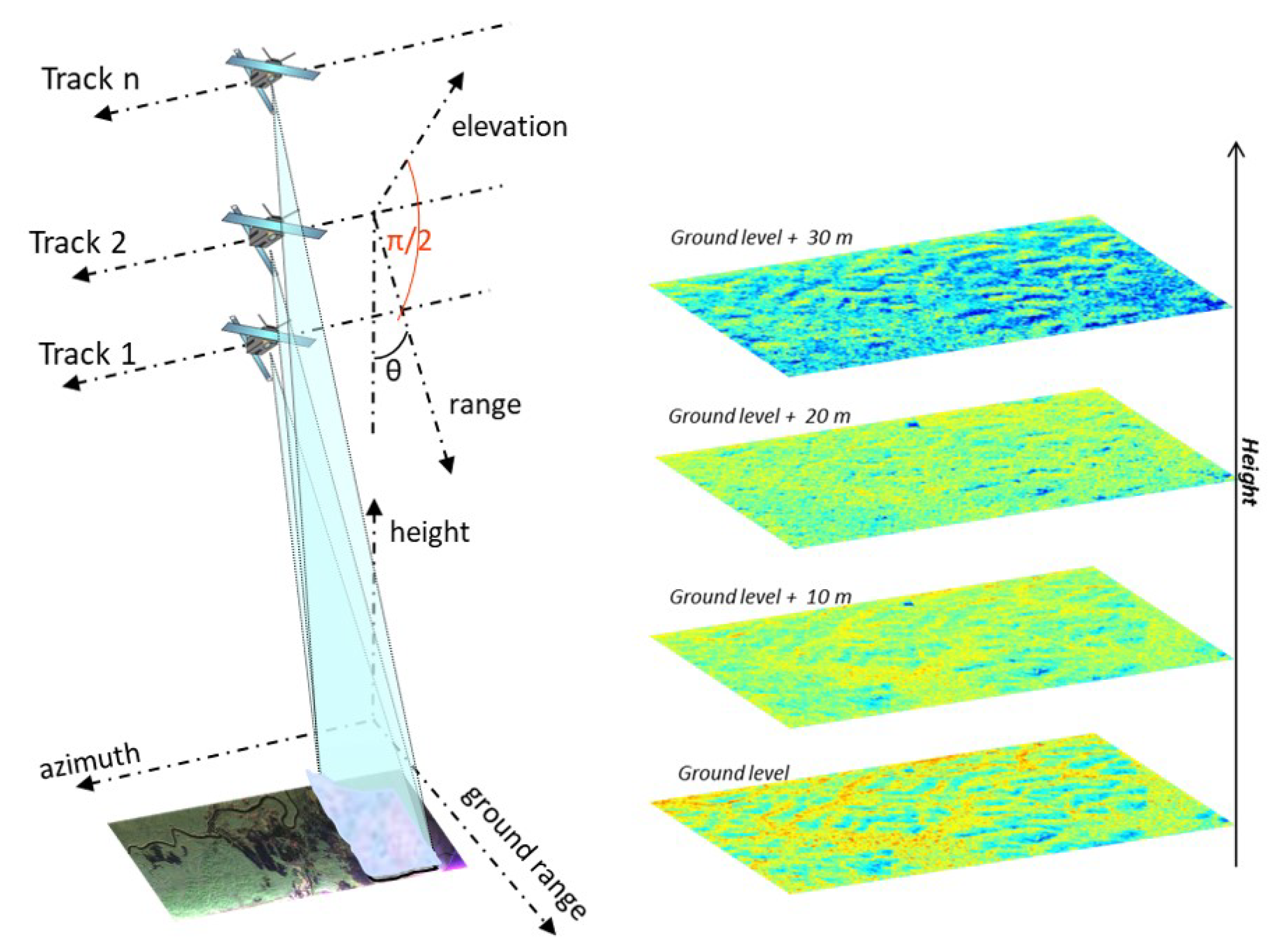 Remotesensing 12 00240 g001