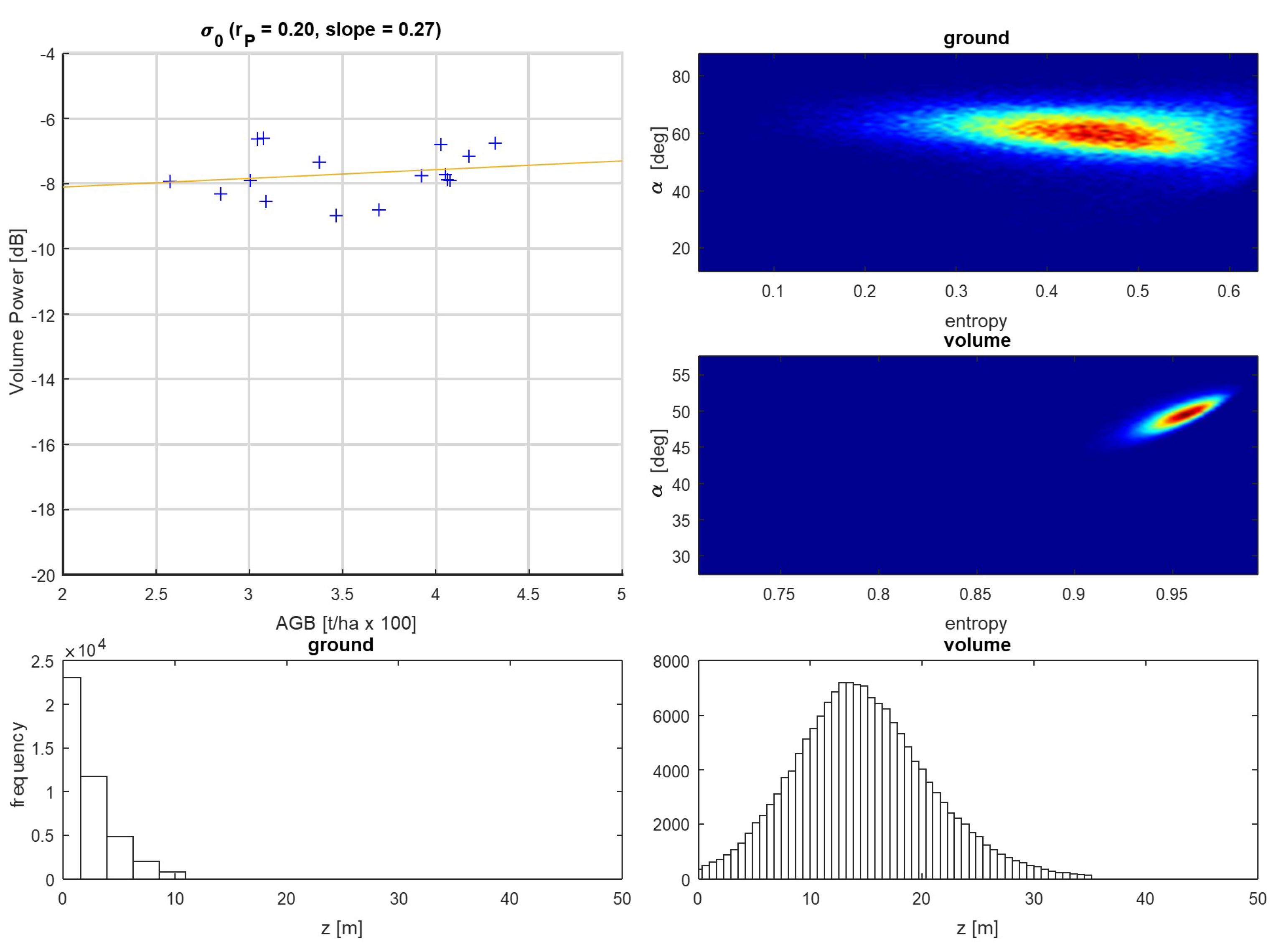 Remotesensing 12 00240 g004