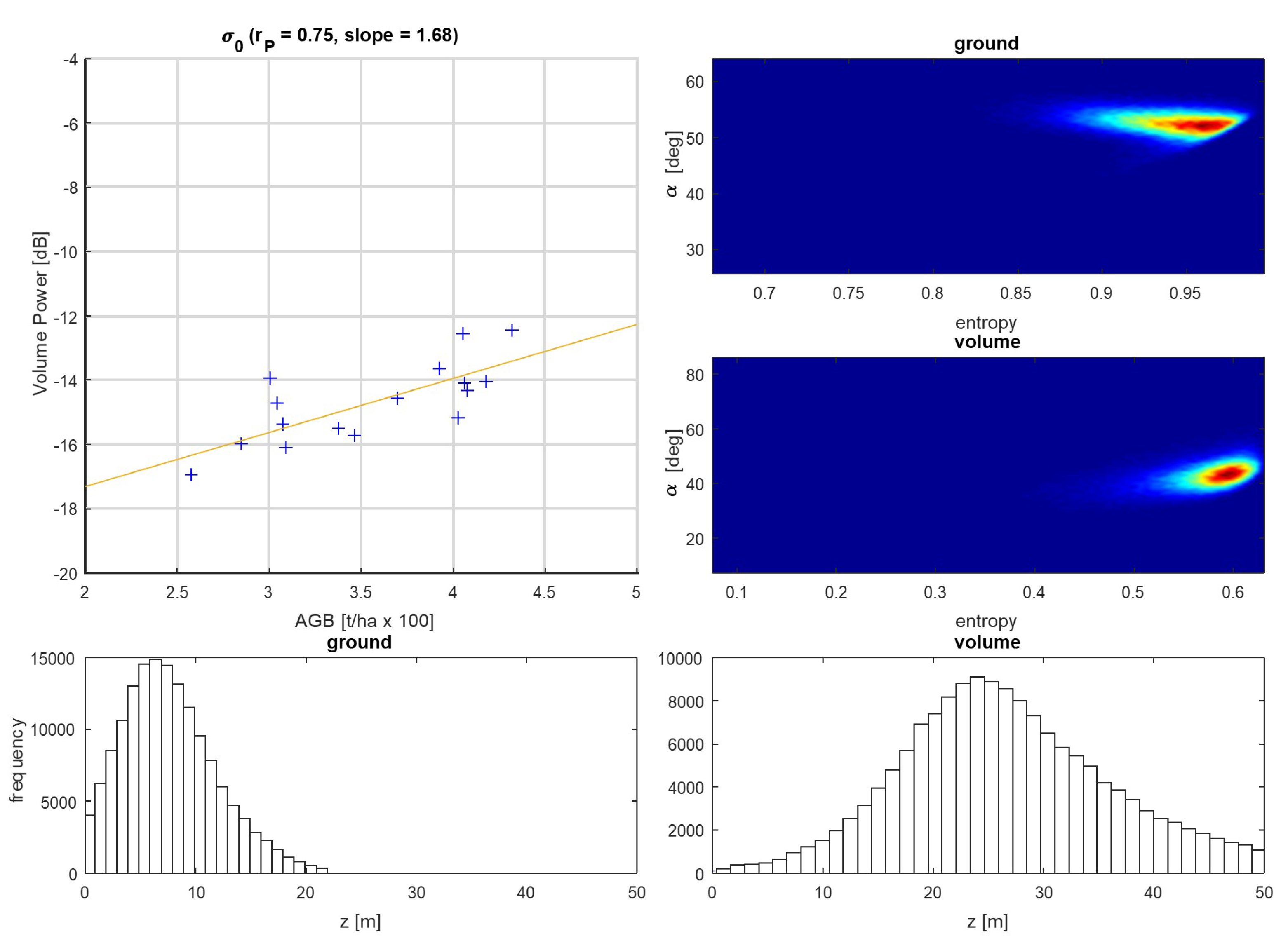 Remotesensing 12 00240 g005