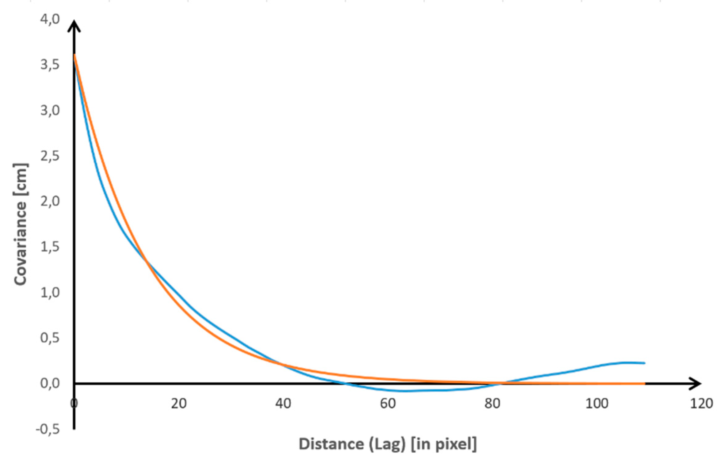 Remotesensing 12 00242 g011 Remotesensing 12 00242 g011