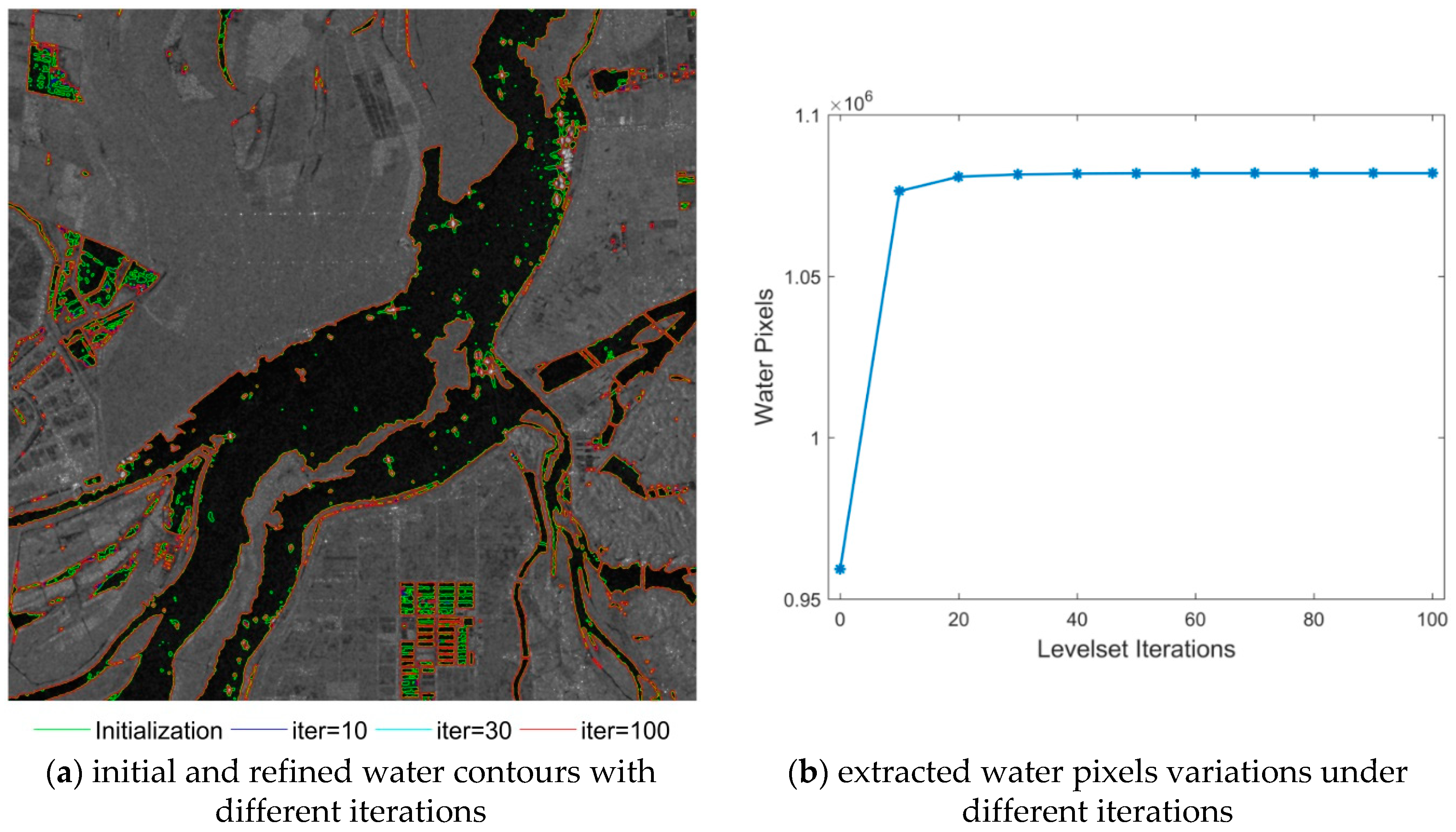 Remotesensing 12 00243 g009 Remotesensing 12 00243 g009