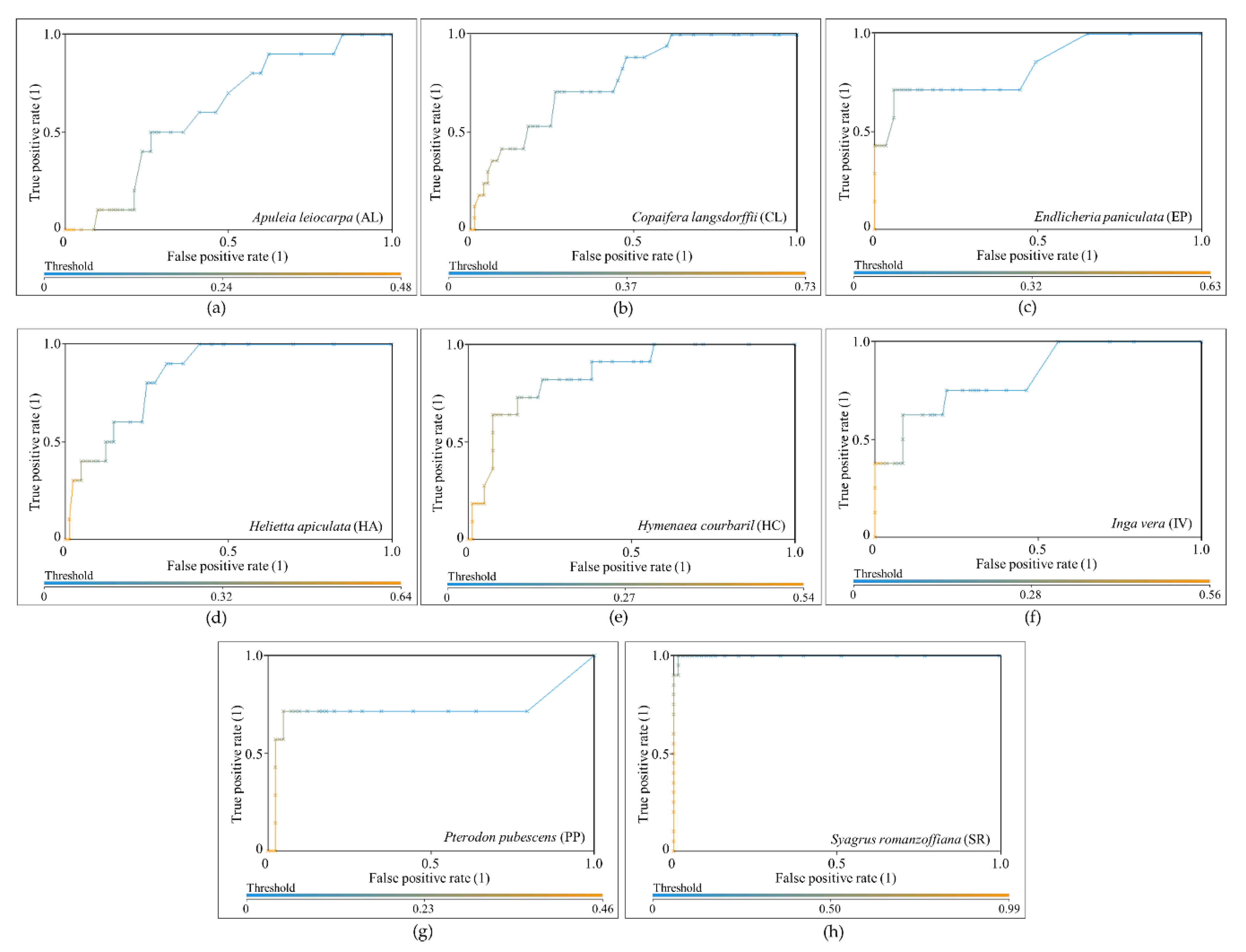 Remotesensing 12 00244 g009
