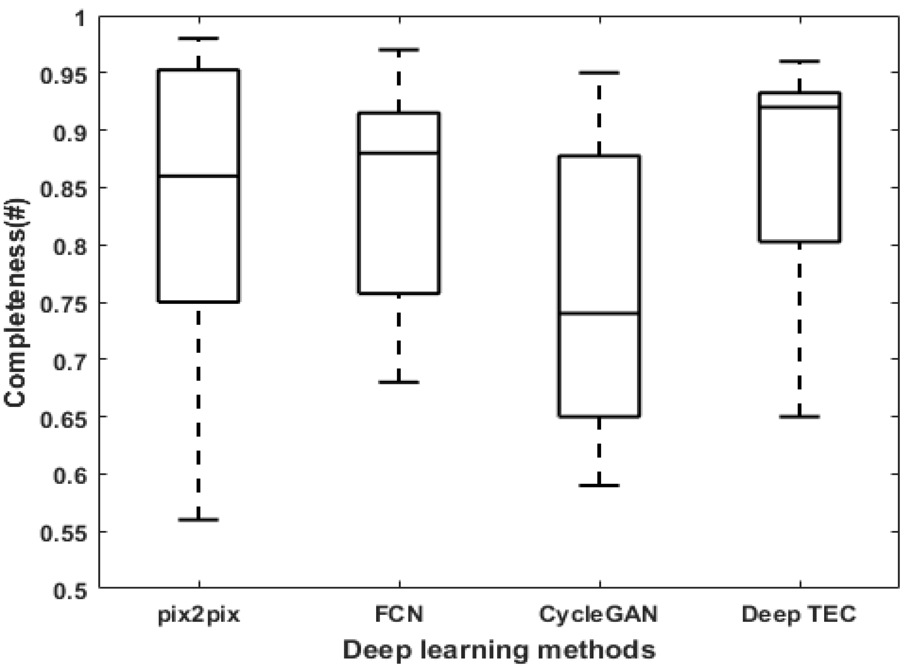 Remotesensing 12 00245 g004
