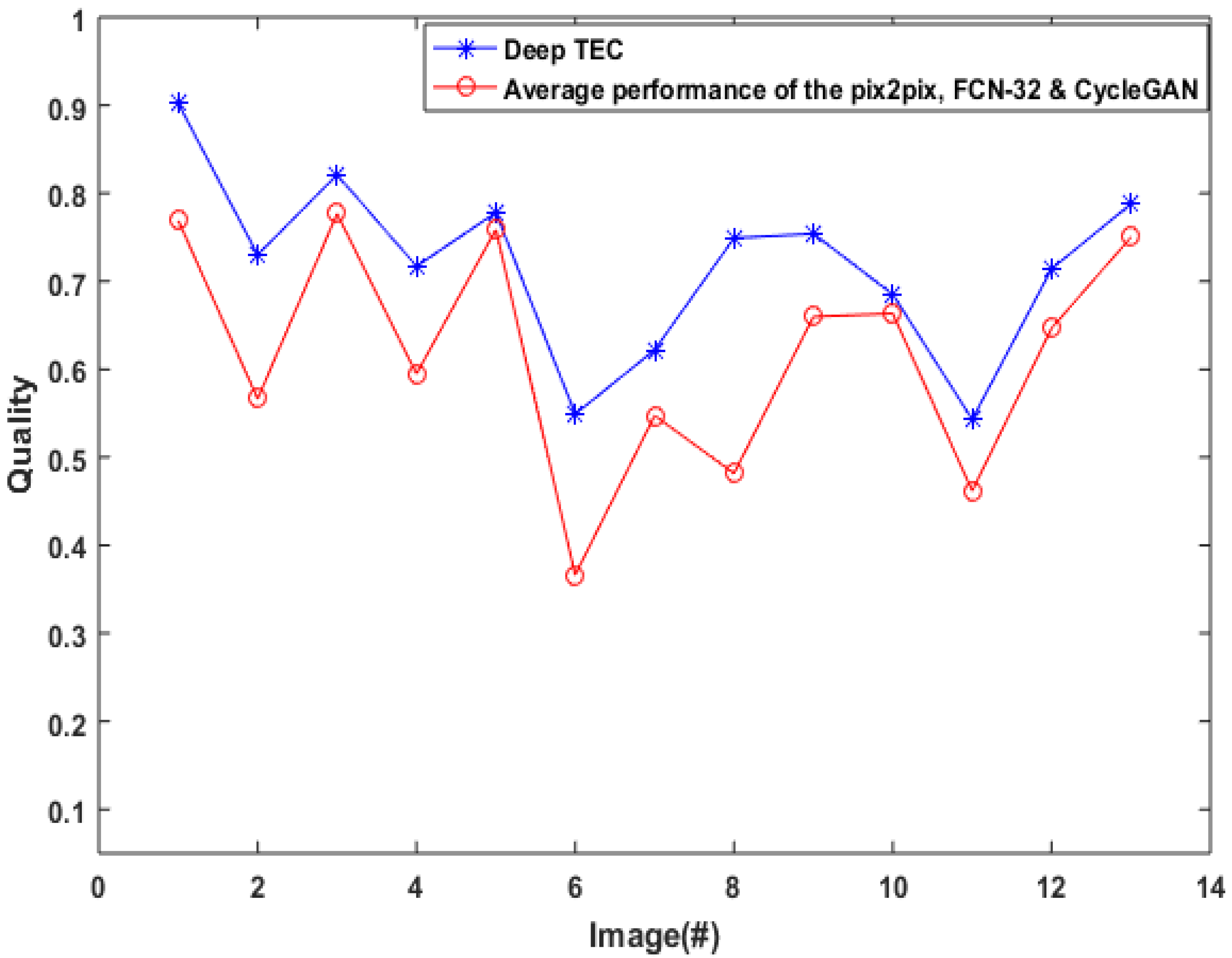 Remotesensing 12 00245 g007