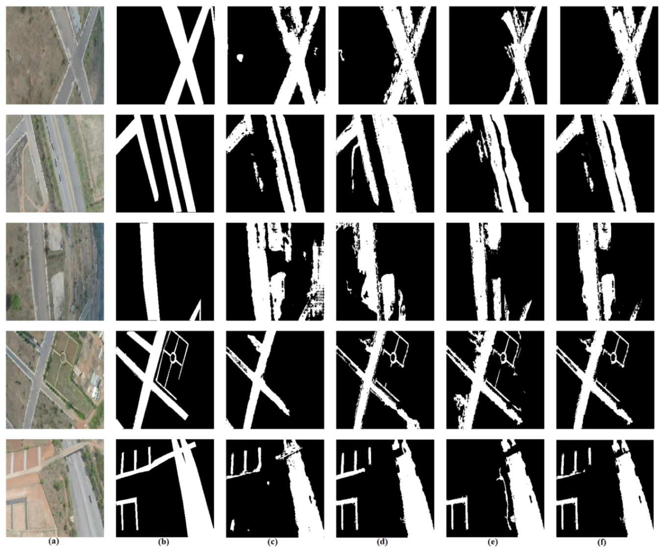 Remotesensing 12 00245 g009b