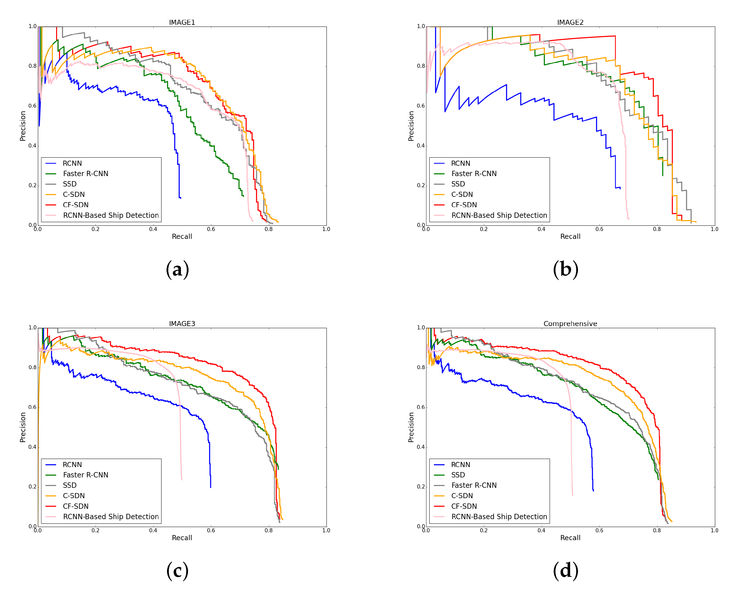 Remotesensing 12 00246 g015