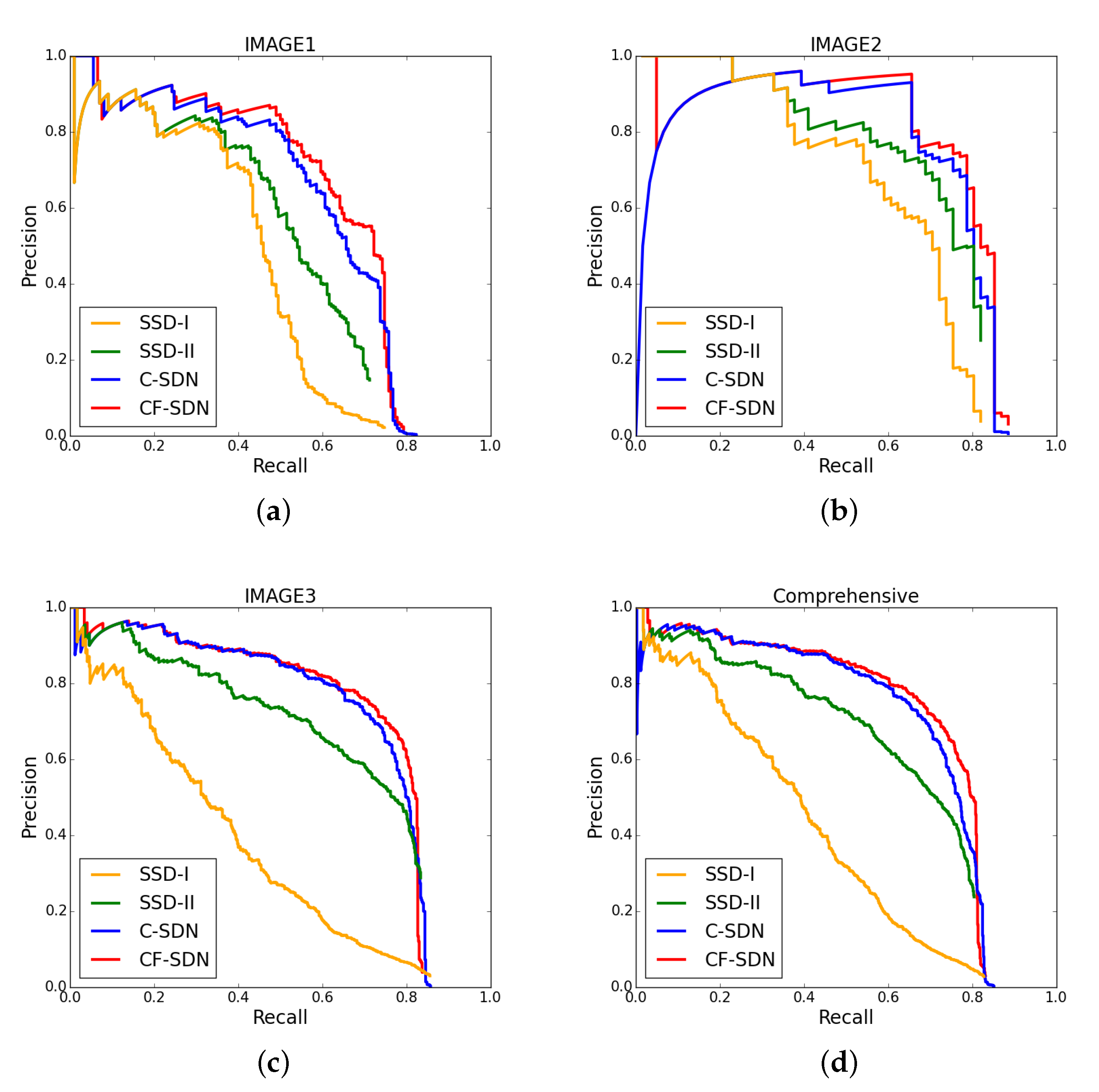 Remotesensing 12 00246 g016