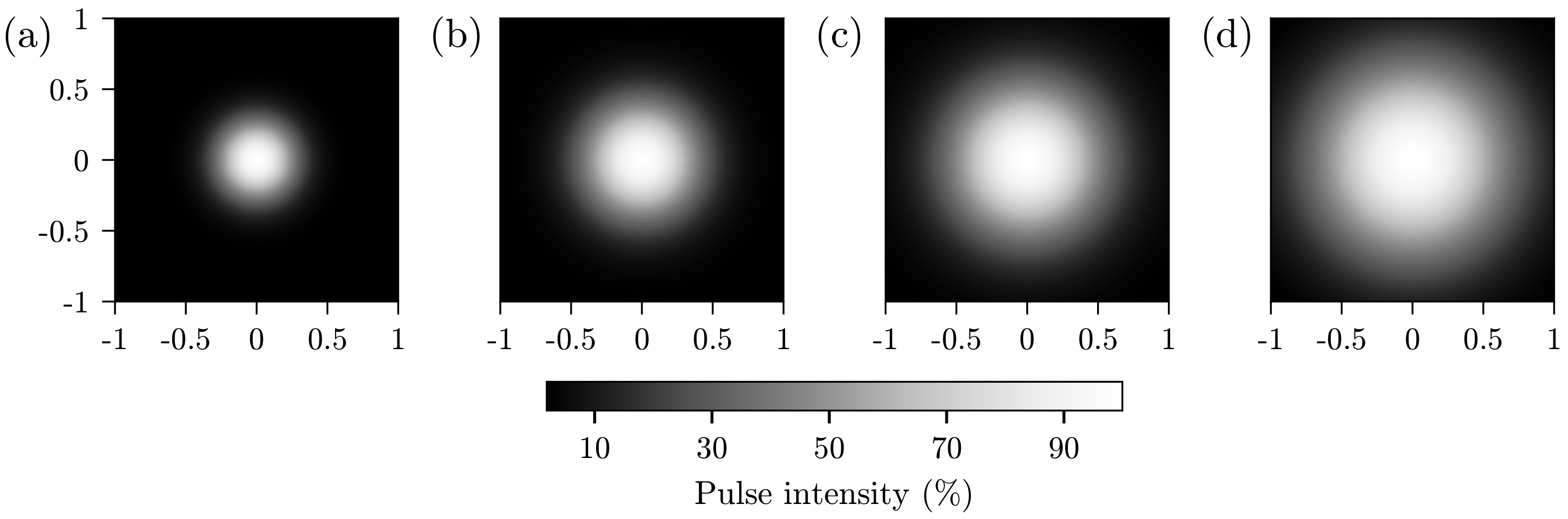Remotesensing 12 00247 g004