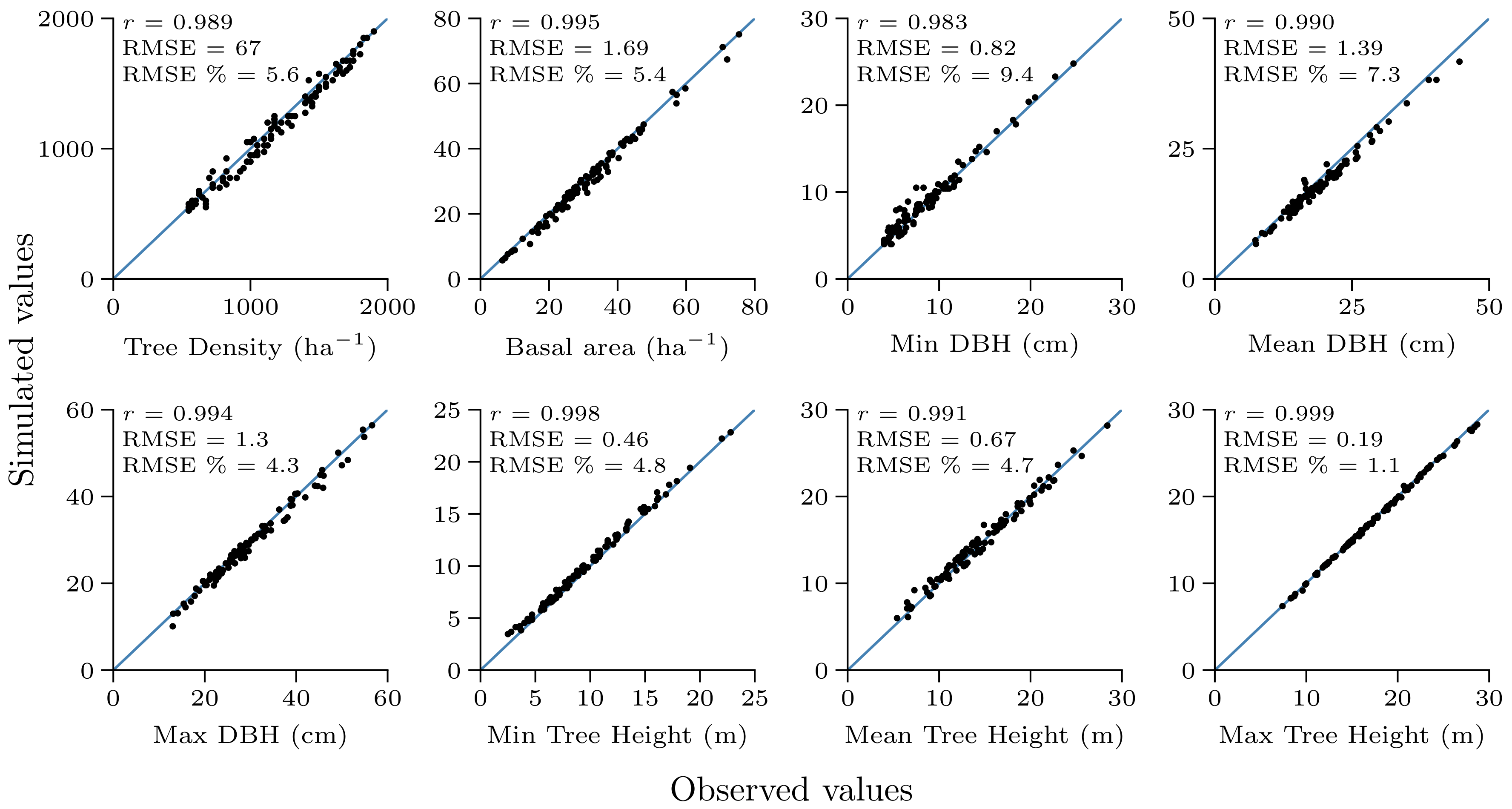 Remotesensing 12 00247 g005