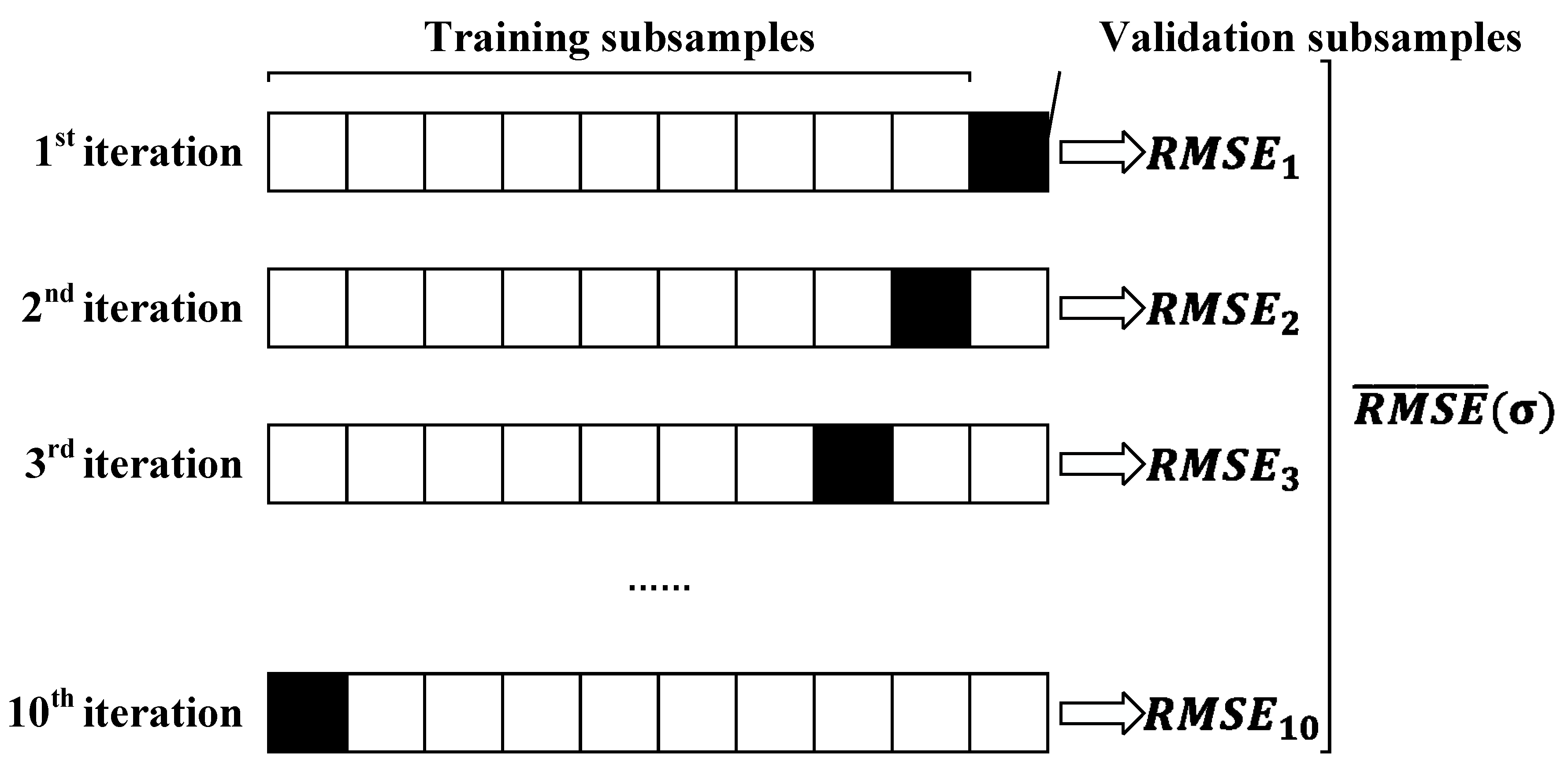 Remotesensing 12 00248 g002
