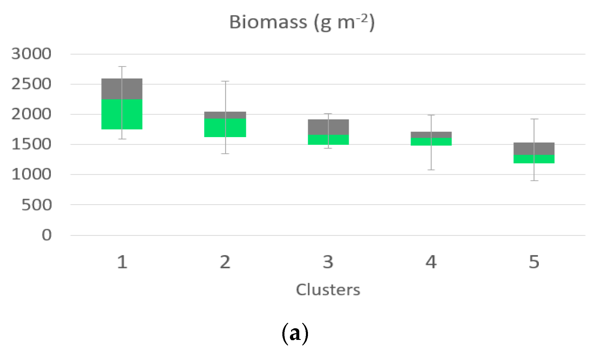 Remotesensing 12 00249 g002a Remotesensing 12 00249 g002a