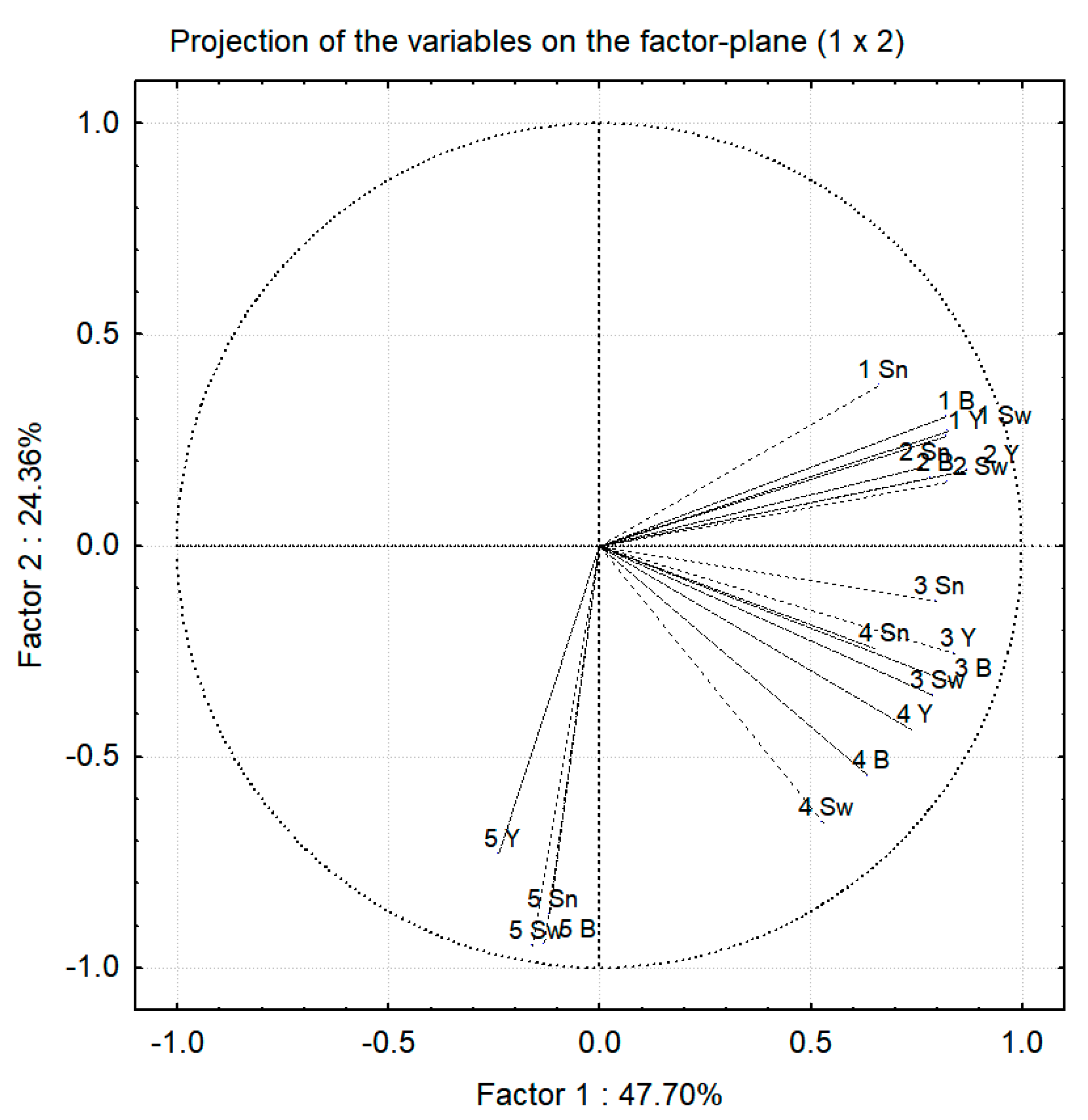Remotesensing 12 00249 g003 Remotesensing 12 00249 g003