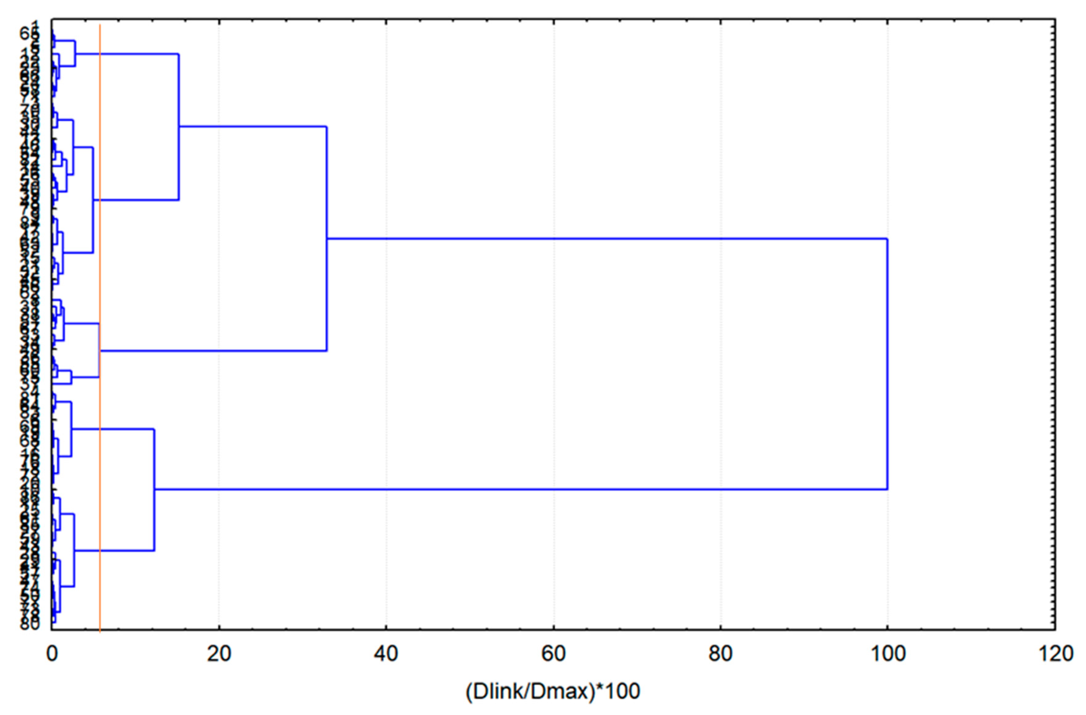 Remotesensing 12 00249 g0a1 Remotesensing 12 00249 g0a1