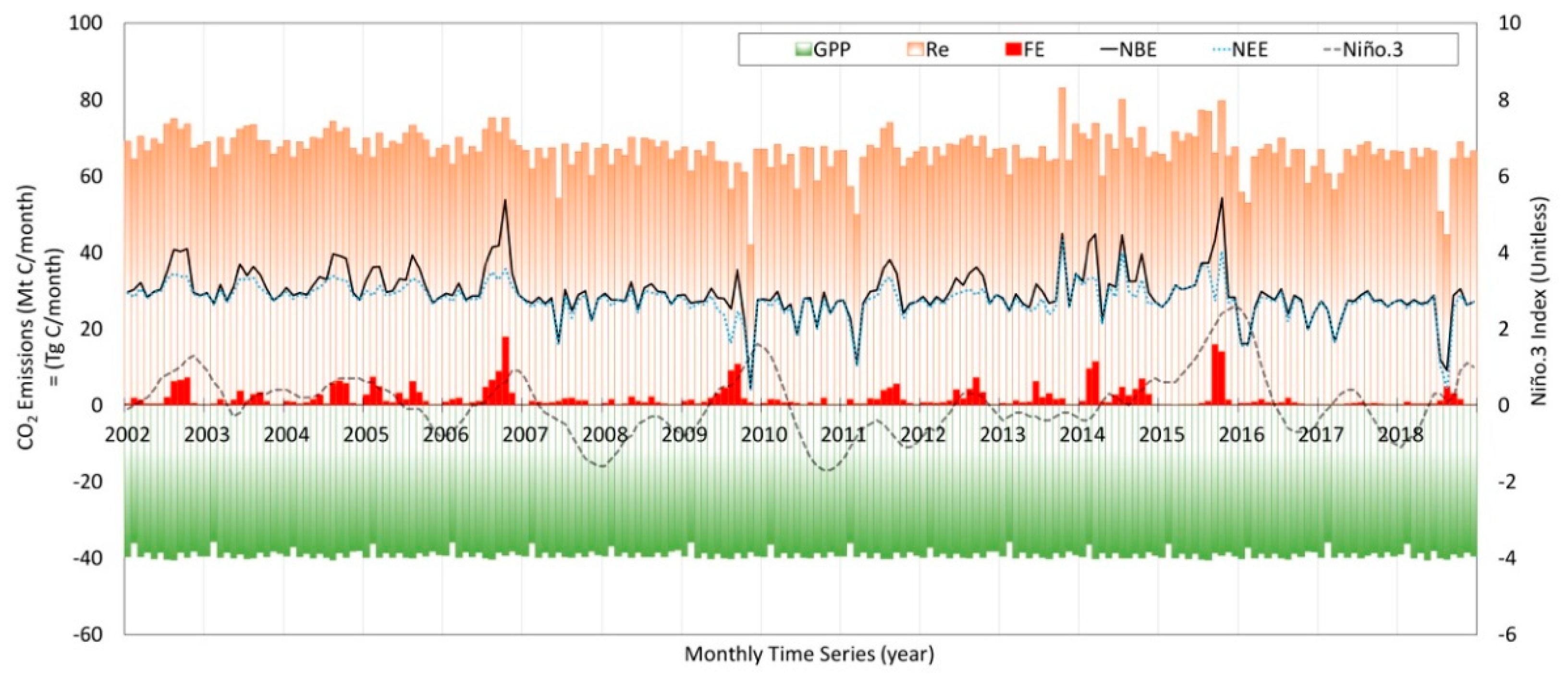 Remotesensing 12 00250 g012