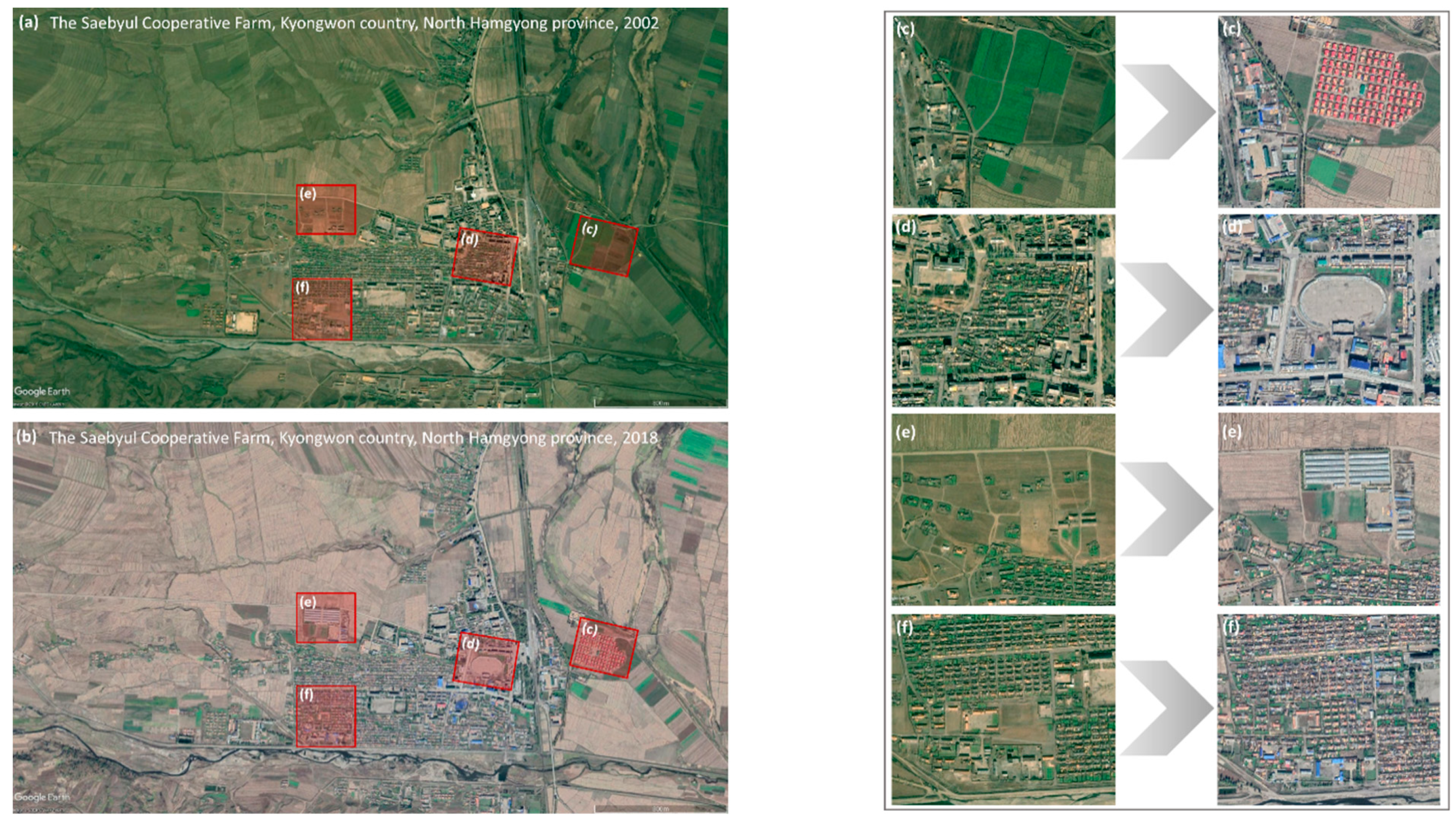 Remotesensing 12 00255 g007