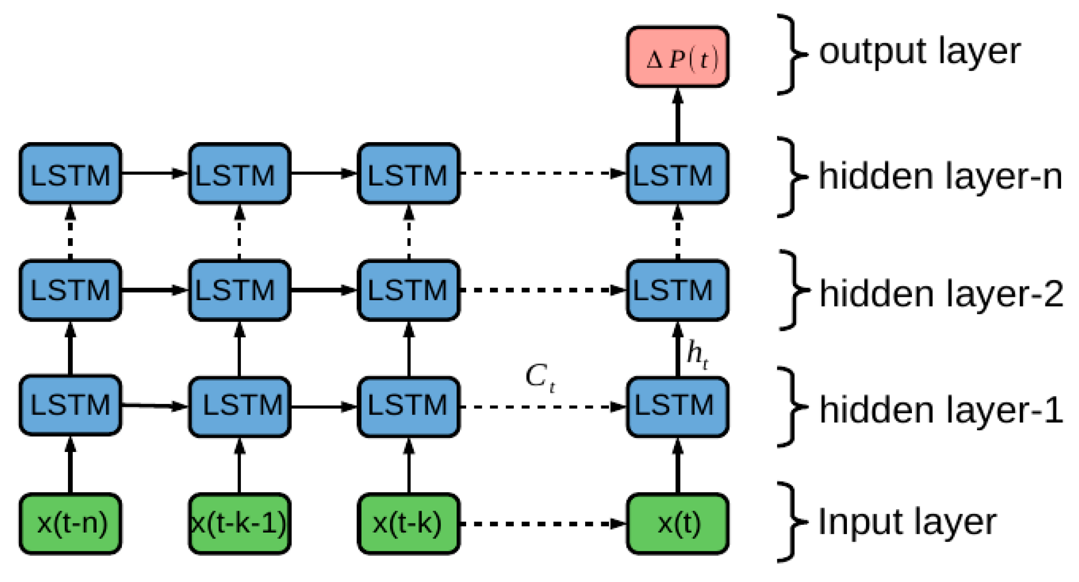 Remotesensing 12 00256 g006