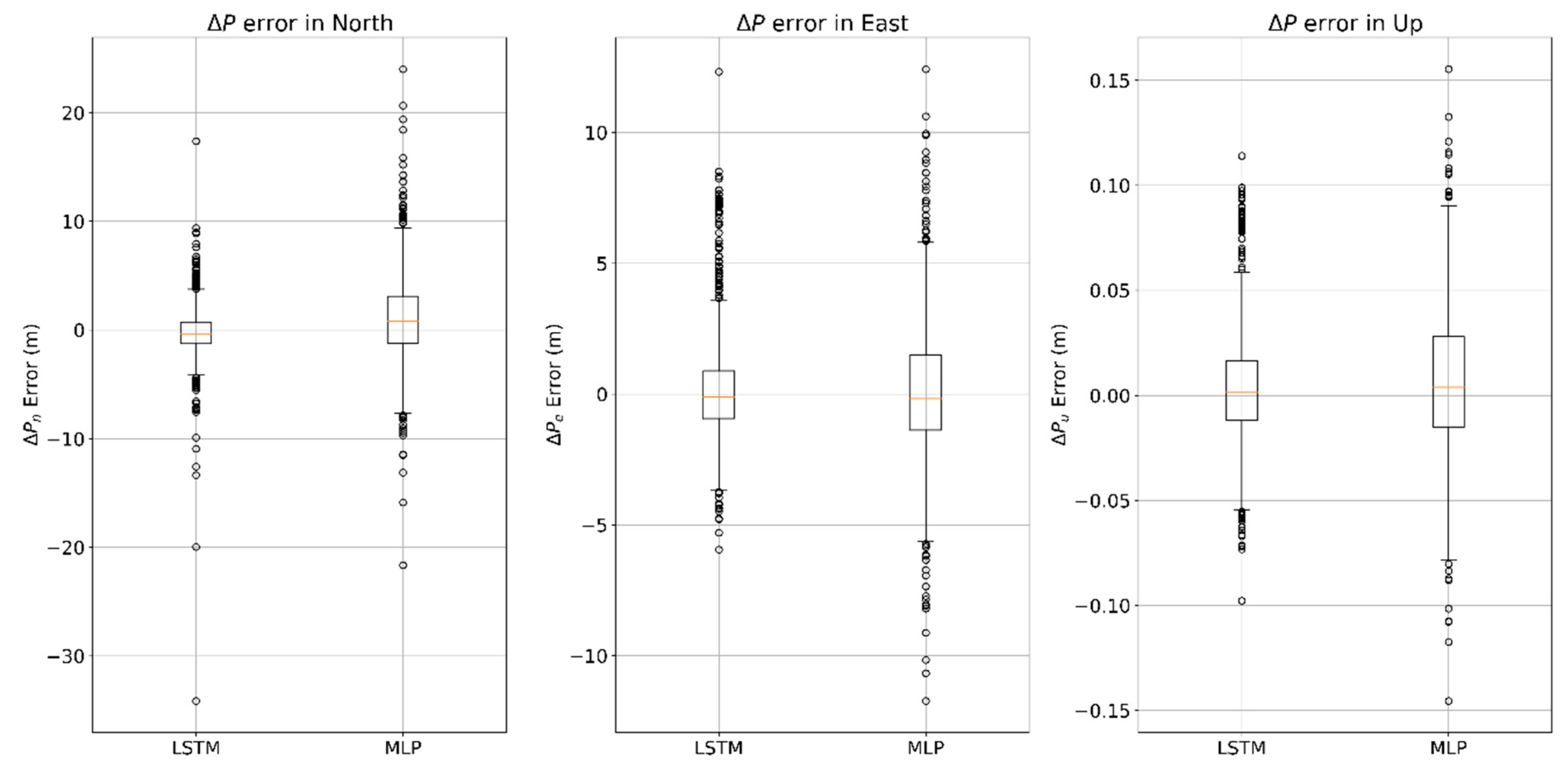 Remotesensing 12 00256 g011