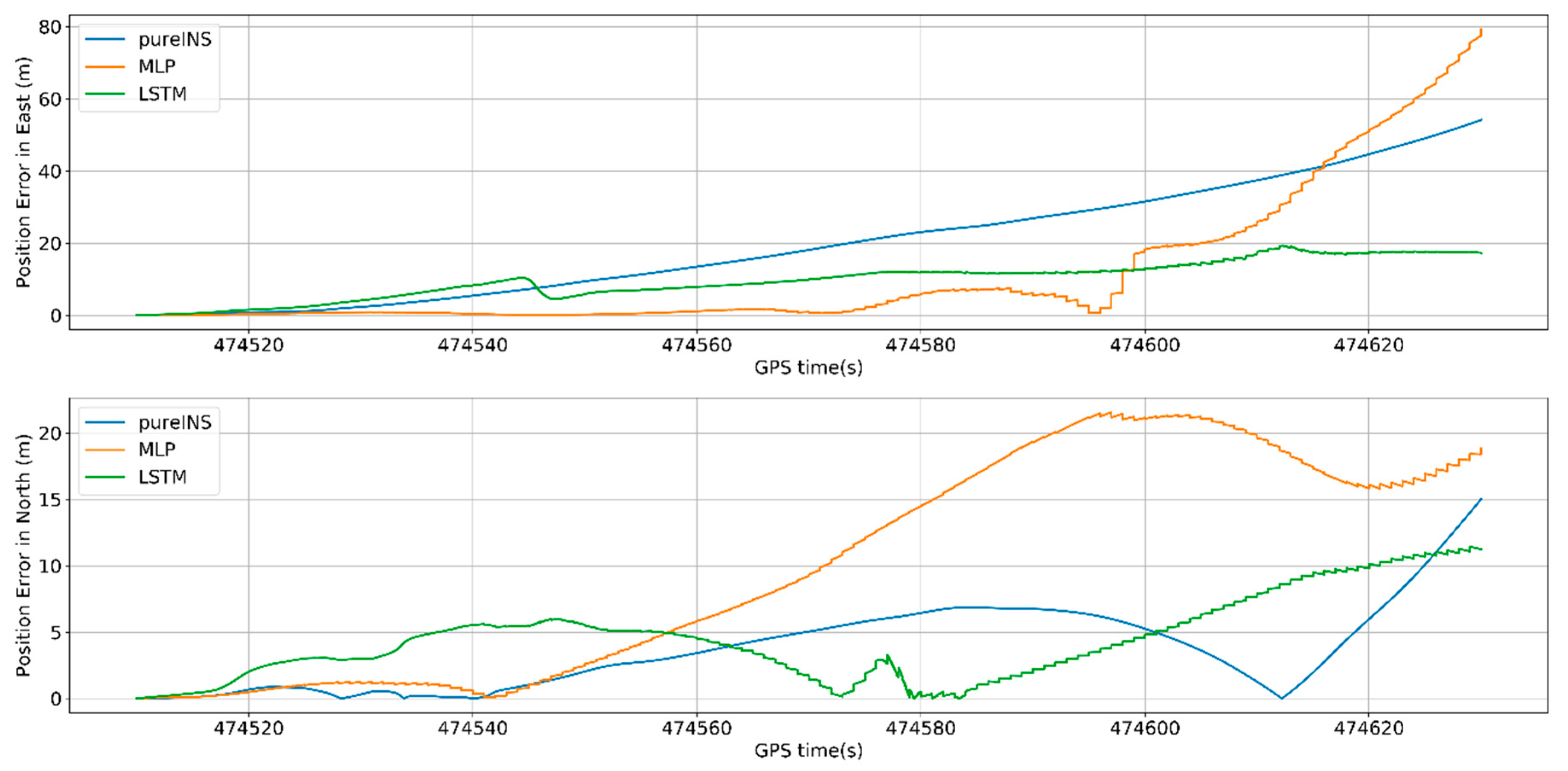Remotesensing 12 00256 g016