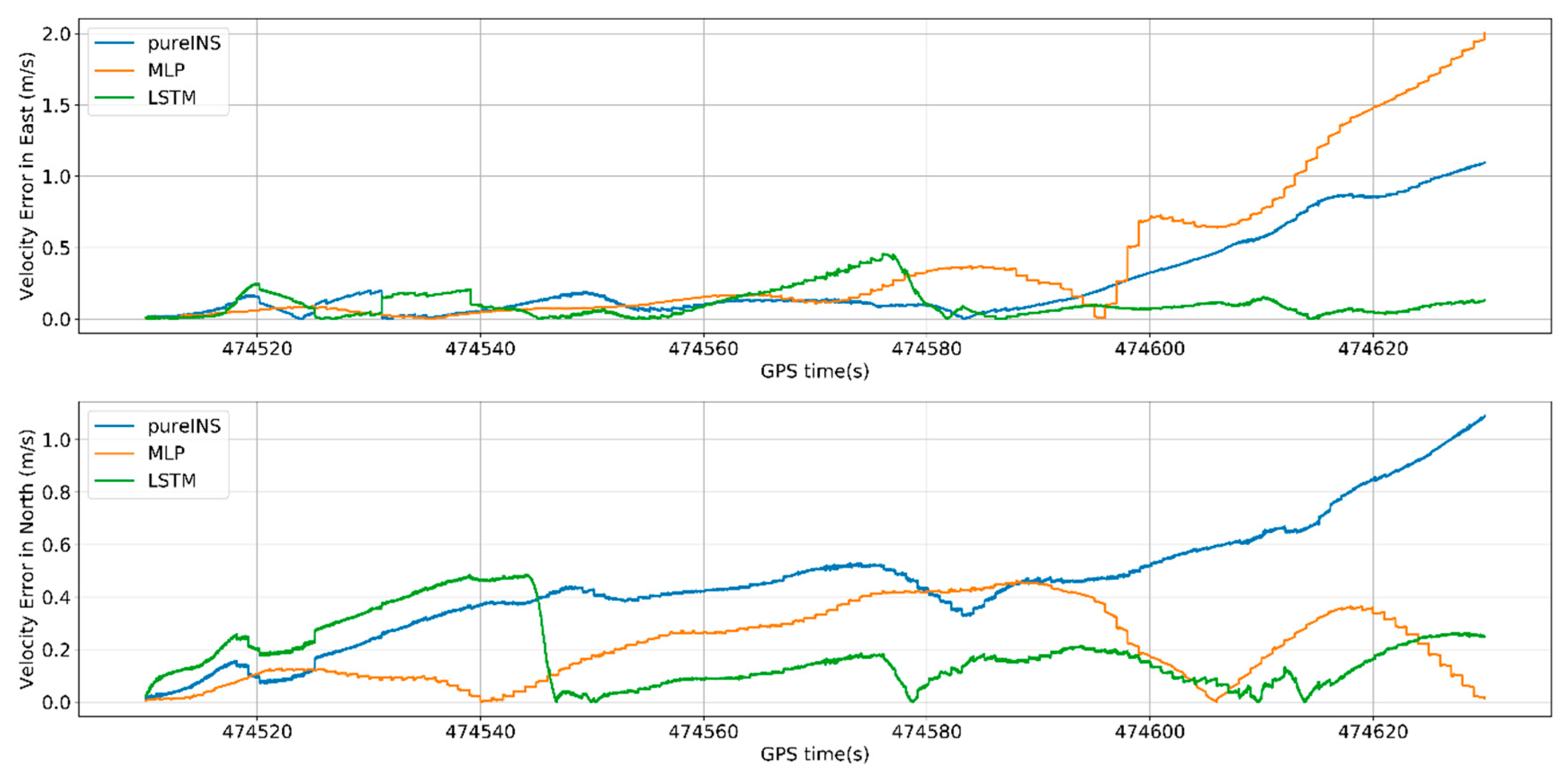 Remotesensing 12 00256 g017