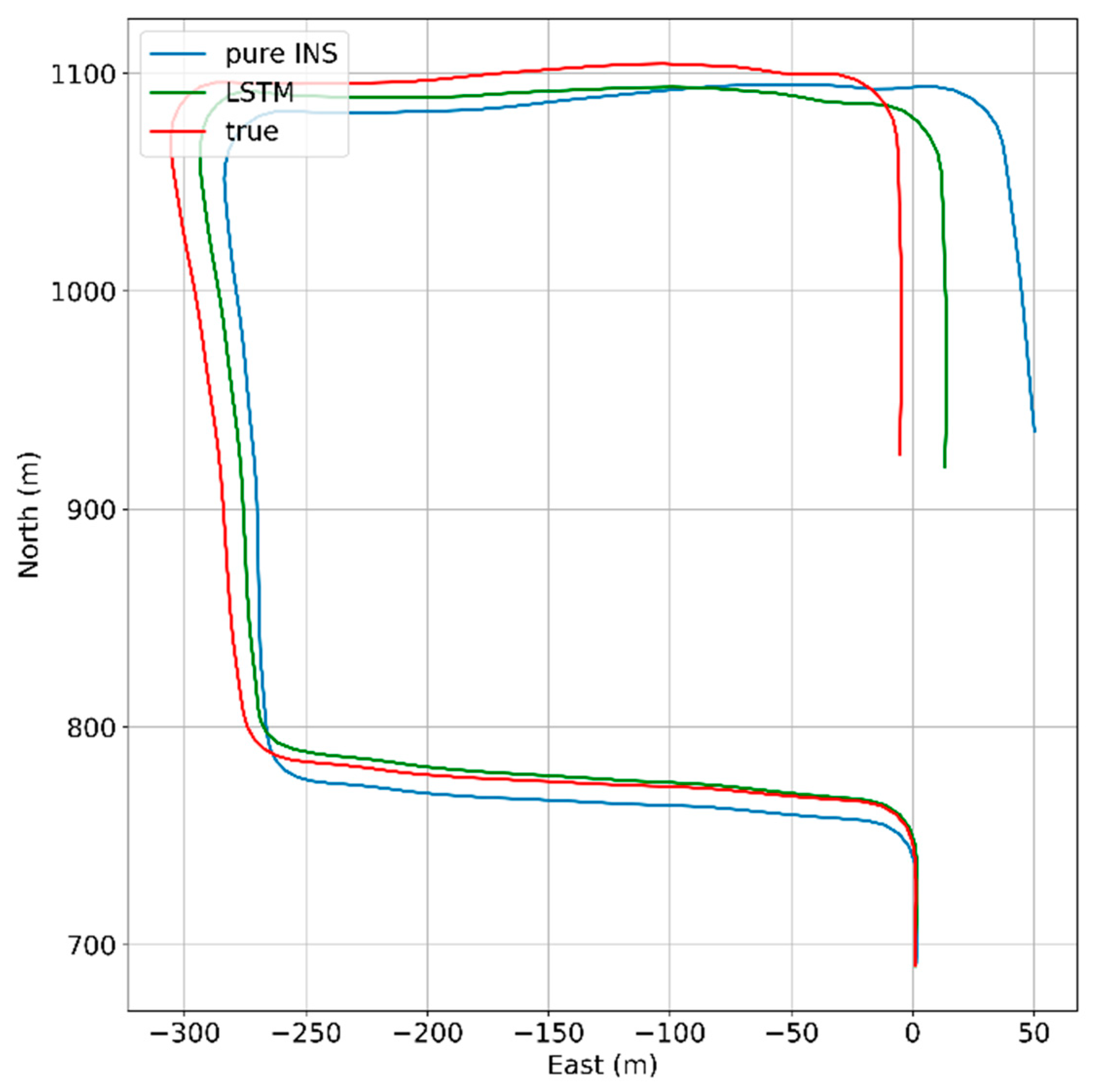 Remotesensing 12 00256 g019