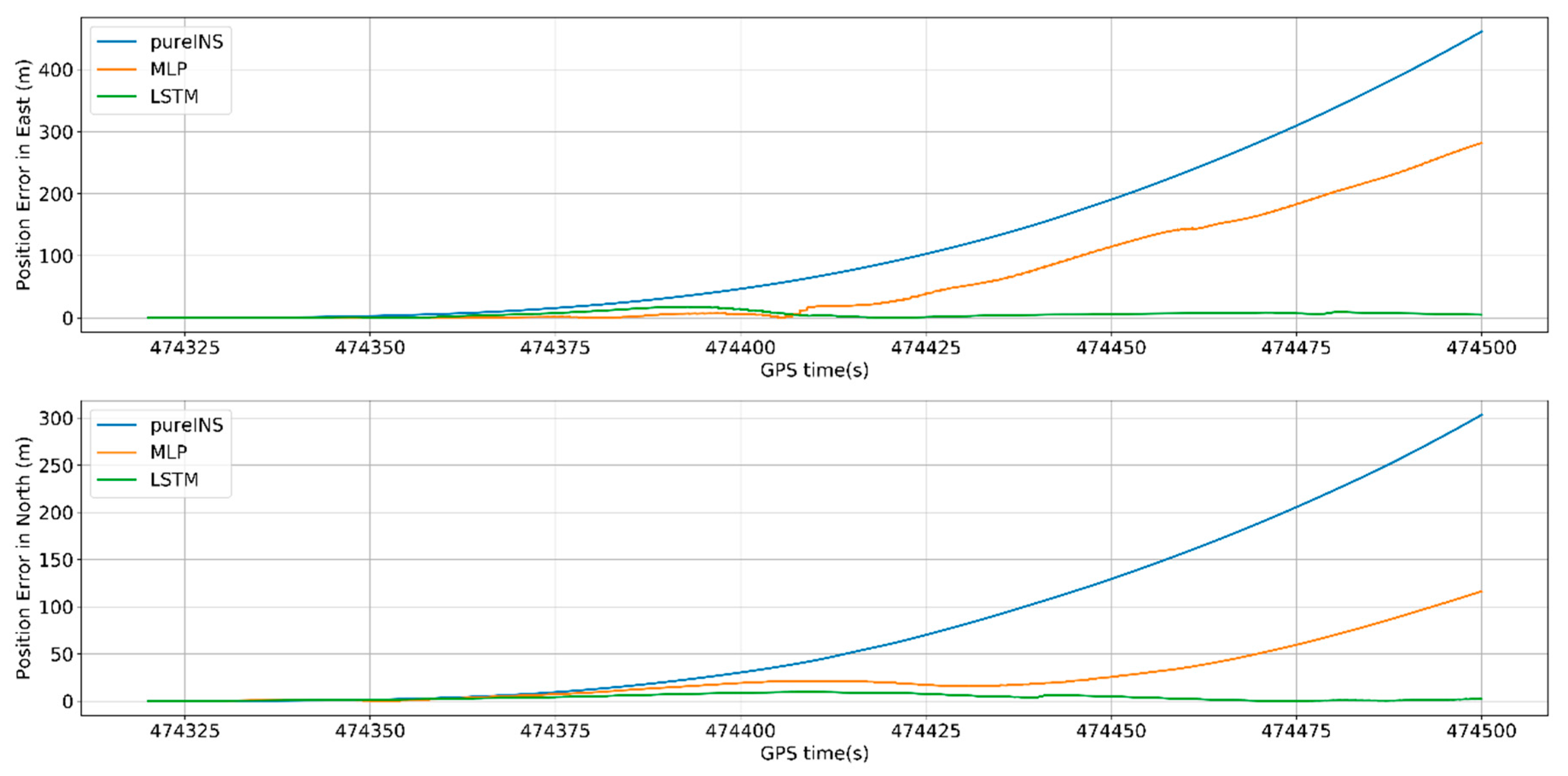 Remotesensing 12 00256 g020