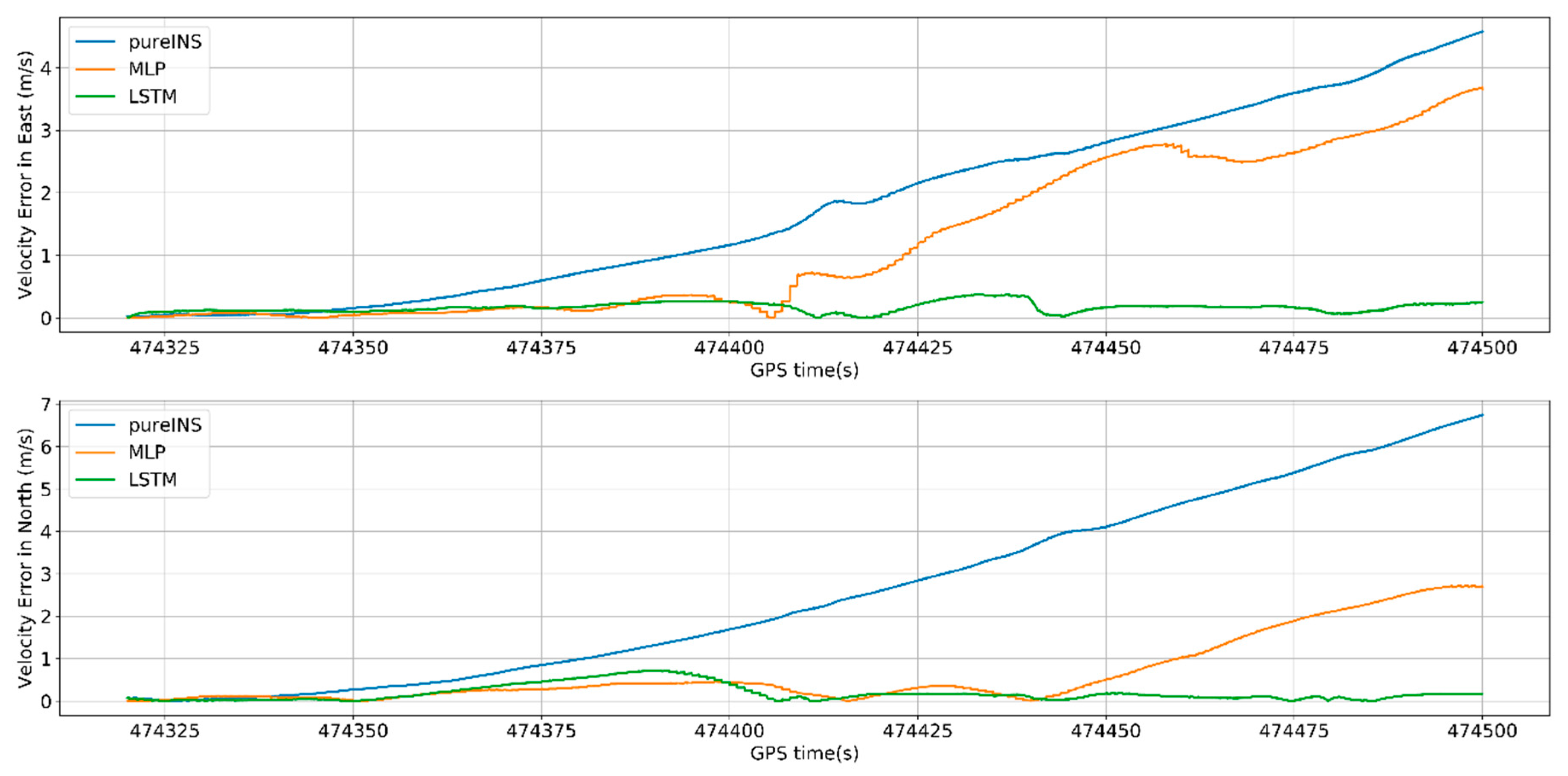 Remotesensing 12 00256 g021