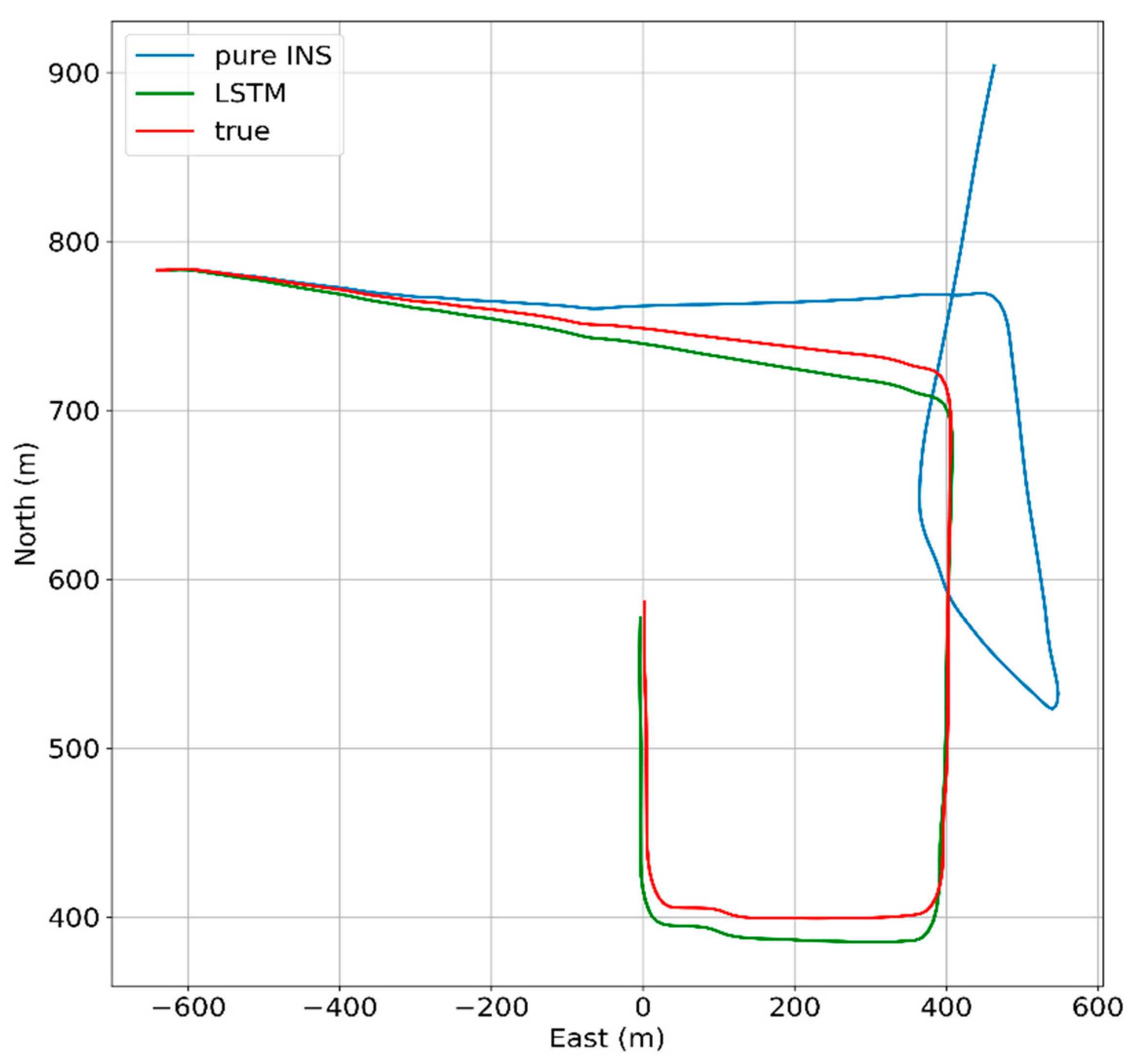 Remotesensing 12 00256 g023