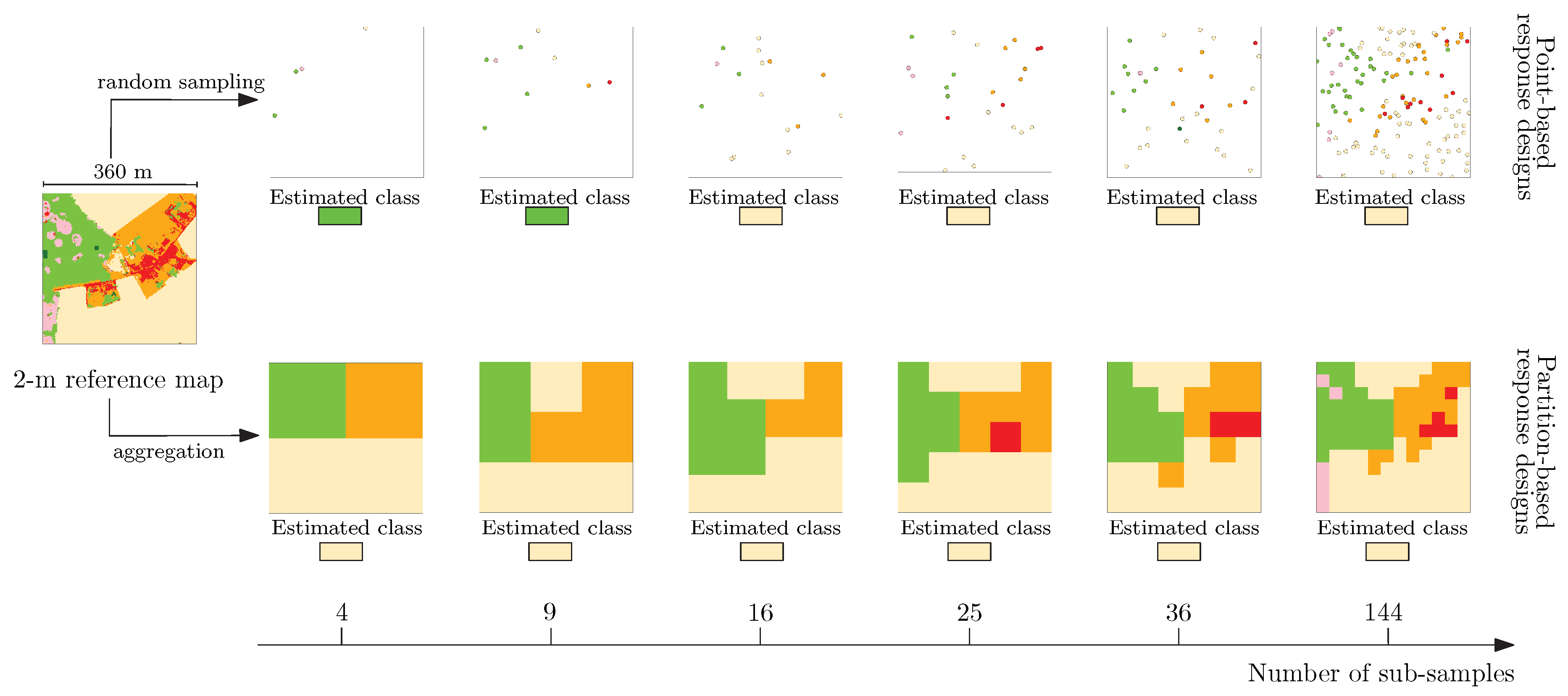 Remotesensing 12 00257 g003 Remotesensing 12 00257 g003
