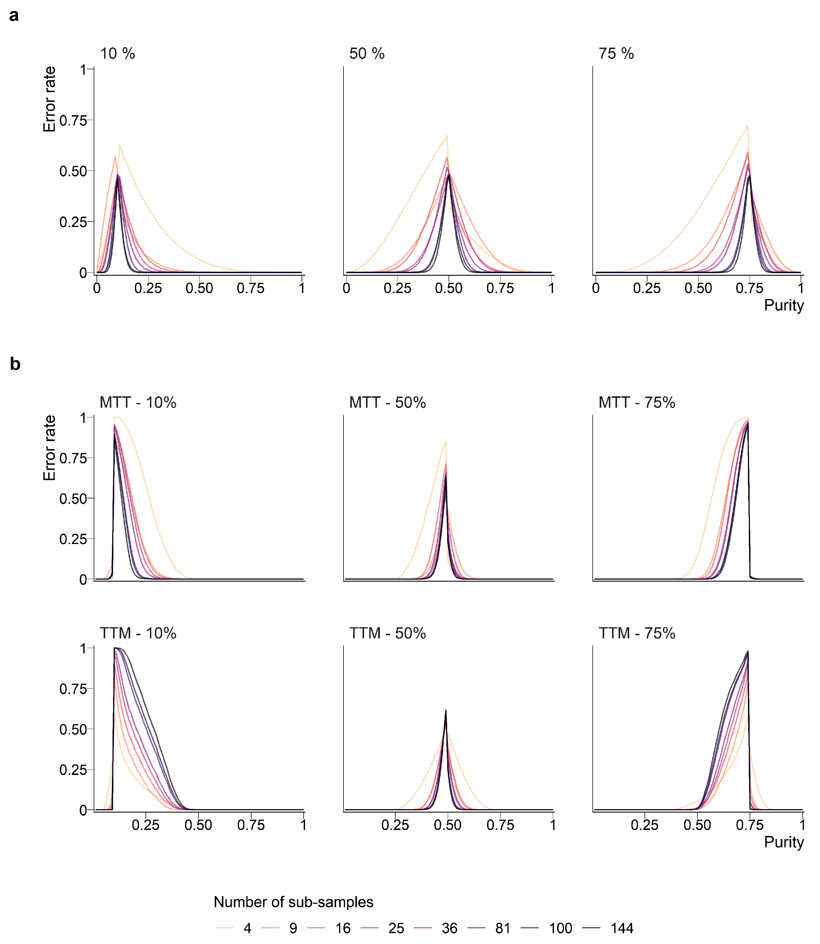 Remotesensing 12 00257 g004 Remotesensing 12 00257 g004