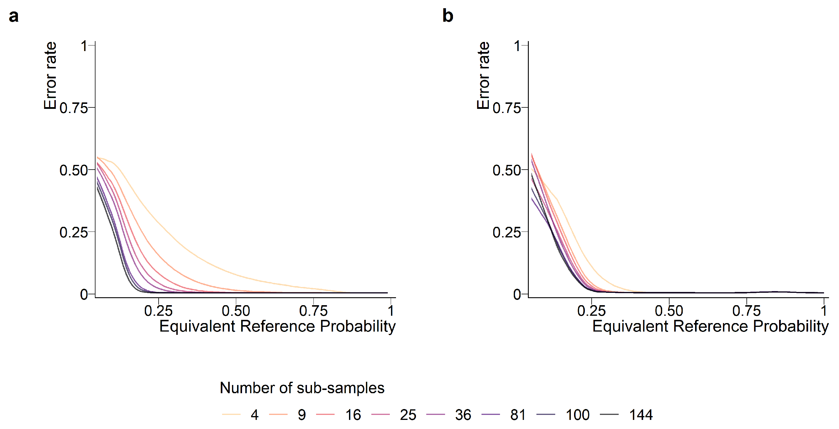 Remotesensing 12 00257 g005 Remotesensing 12 00257 g005