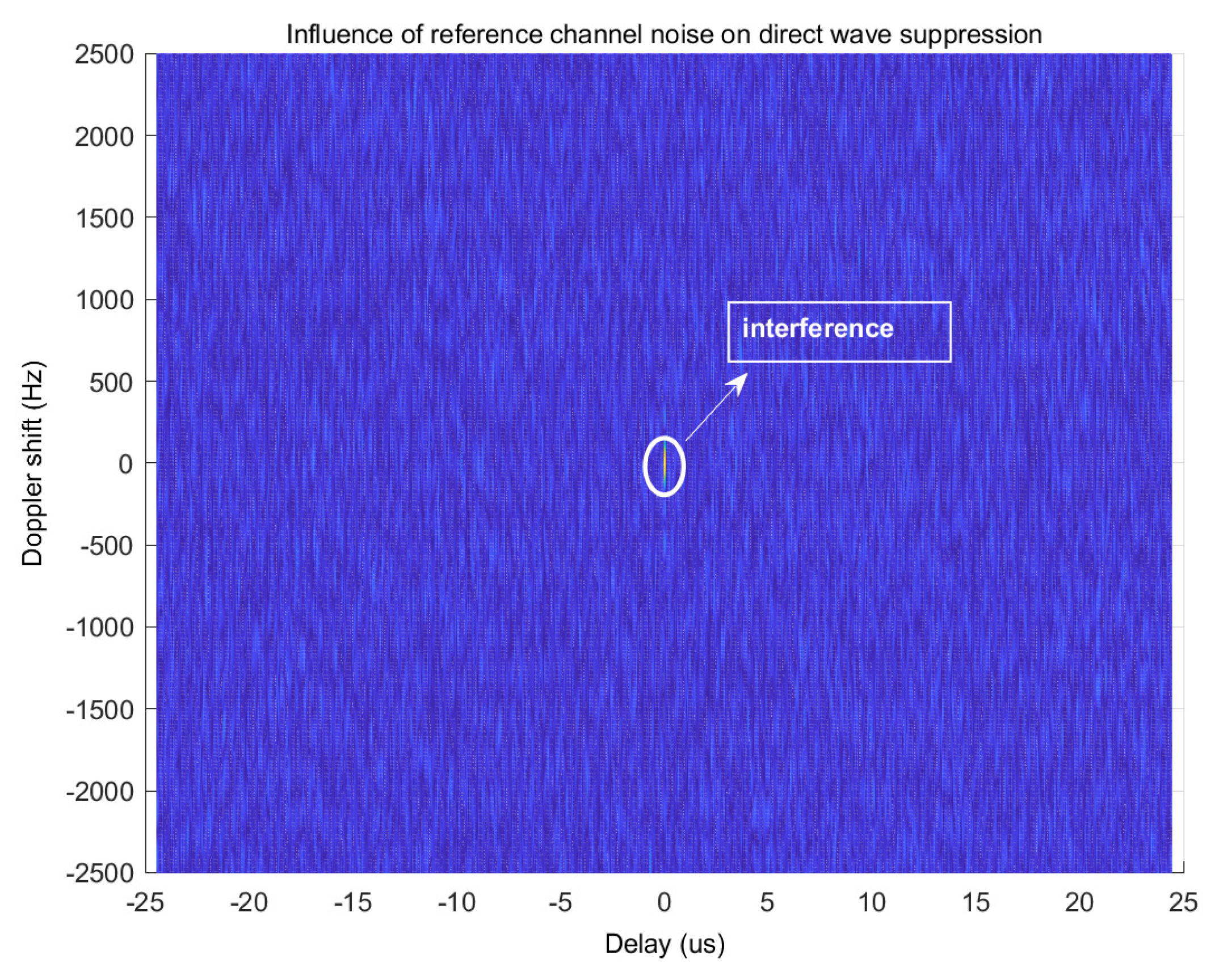 Remotesensing 12 00263 g004