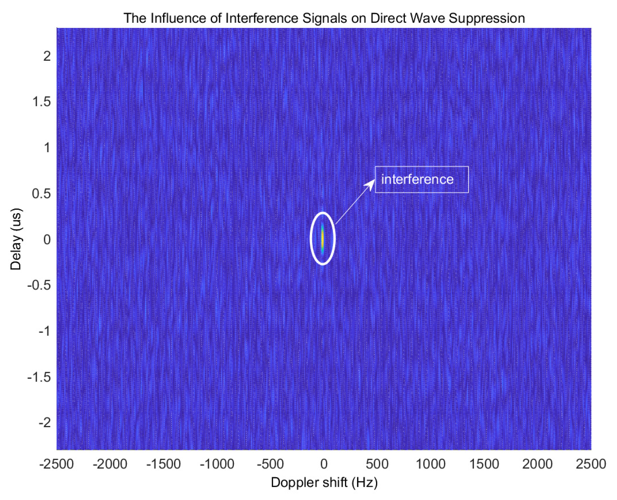 Remotesensing 12 00263 g006