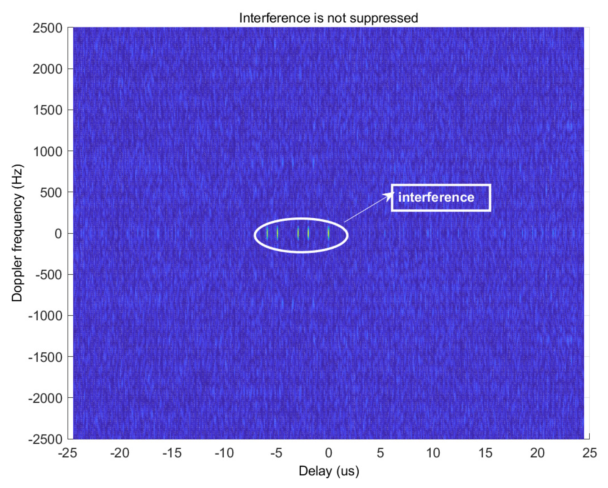 Remotesensing 12 00263 g010